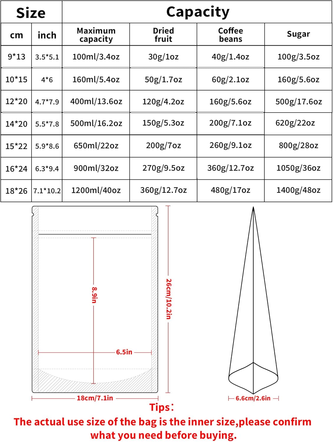 FireKylin 100 Pack Smell Proof Bags 7.1" x 10.2", Resealable Bags with Matte Window, Foil Pouch Stand Up Sealable Bags for Packaging（White）