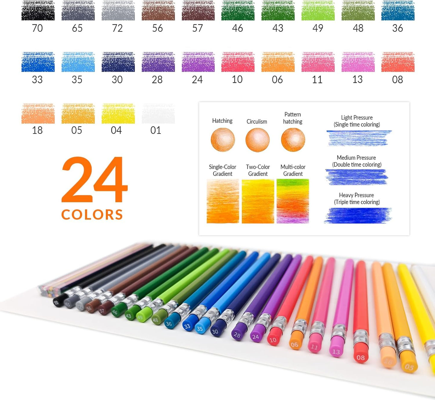 24 Mechanical Colored Pencils with 24 Lead Refills for Adult Coloring Books, 2.6mm Oil-Based Soft Core Drawing Pencils, Vividly Brilliant Colors for Art & Sketching, with Sharpener