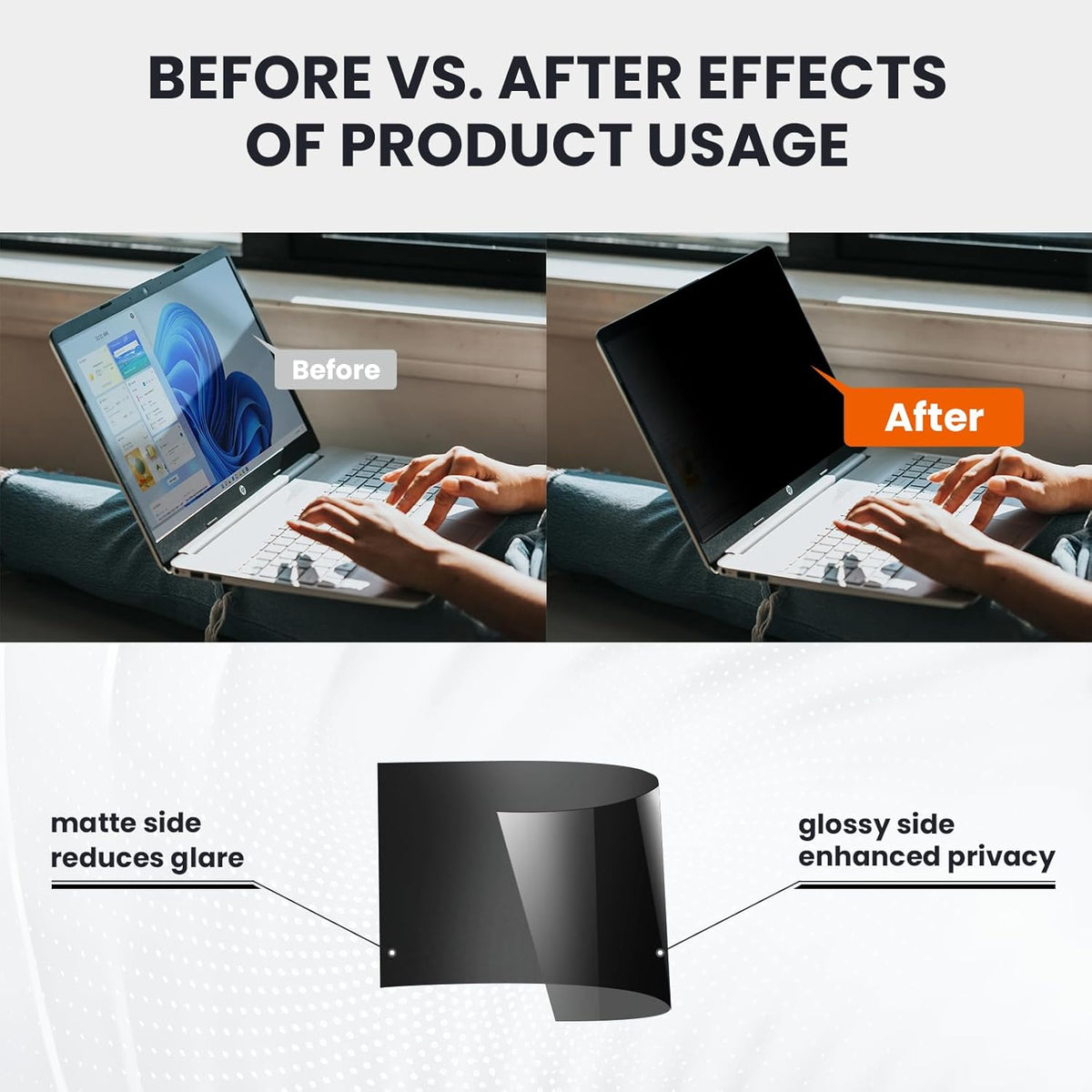 Upgraded HD Computer Privacy Screen 32 inch, Monitor Privacy Screen for 16:9 Widescreen Removable Anti Glare Computer Shield Cover and Blue Light UV-Blocking Filter