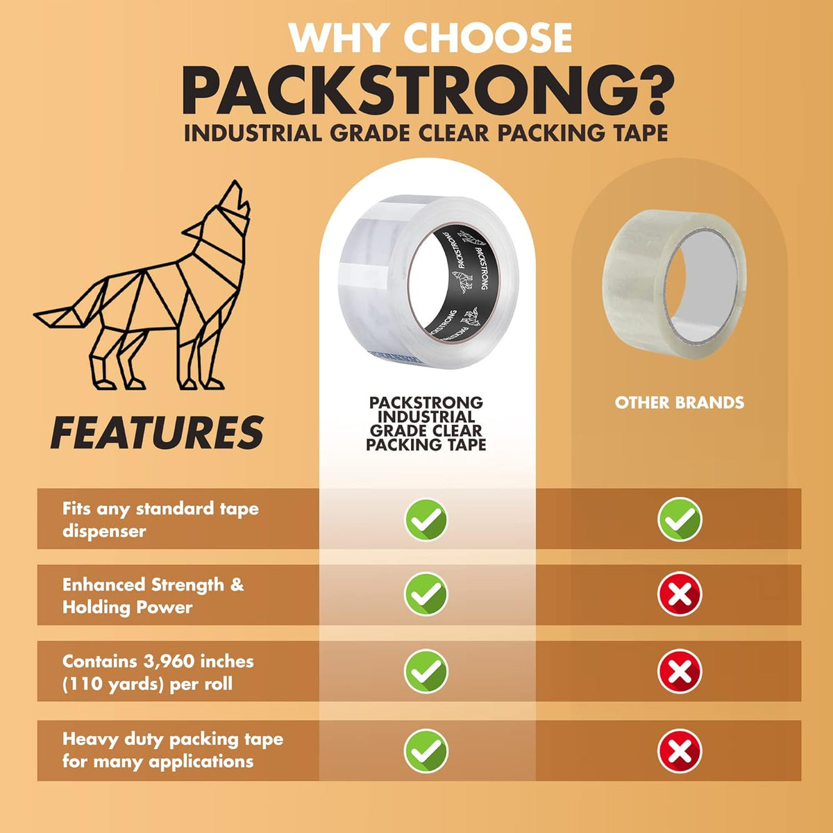Packstrong Industrial Grade Clear Packing Tape 84 Rolls - 110 Yards per Roll - 2" Wide x 2 mil Thick, Acrylic Adhesive Tape for Box Office Moving Packaging Shipping