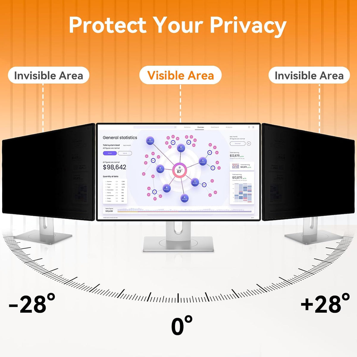 [2-Pack] 34 Inch Computer Privacy Screen for 21:9 Aspect Ratio Widescreen Monitor, Eye Protection Anti Glare Blue Light Computer Monitor Privacy Filter, Removable Anti-Scratch Screen Protector Film 34