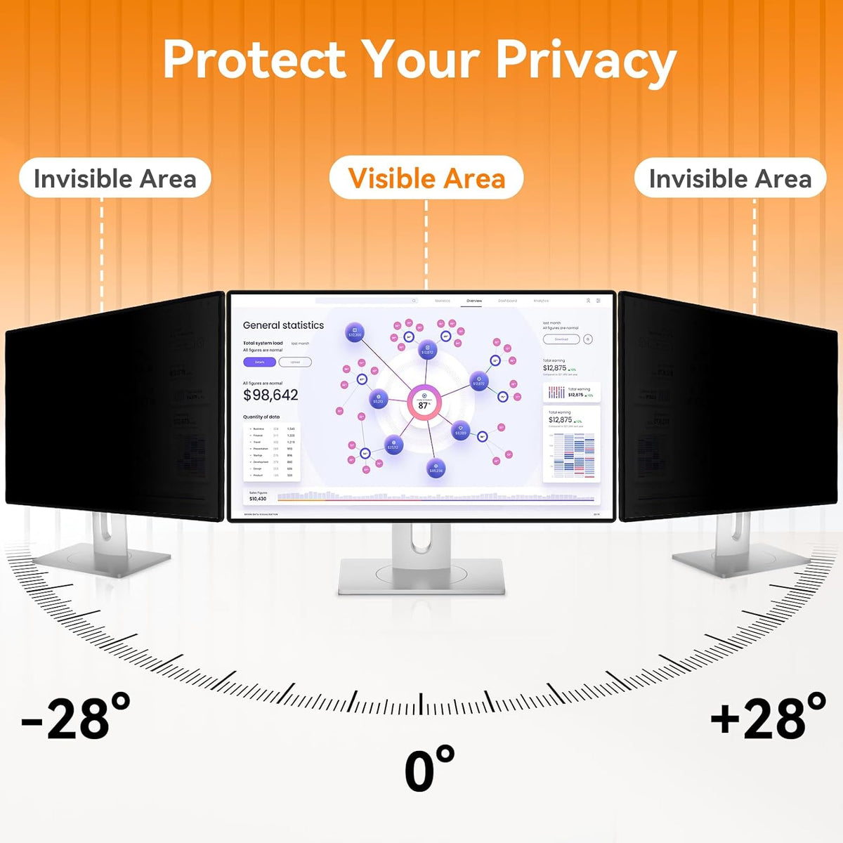 [2 Pack] 27 Inch Computer Privacy Screen for 16:9 Aspect Ratio Widescreen Monitor, Eye Protection Anti Glare Blue Light Computer Monitor Privacy Filter, Removable Anti-Scratch 27in Protector Film