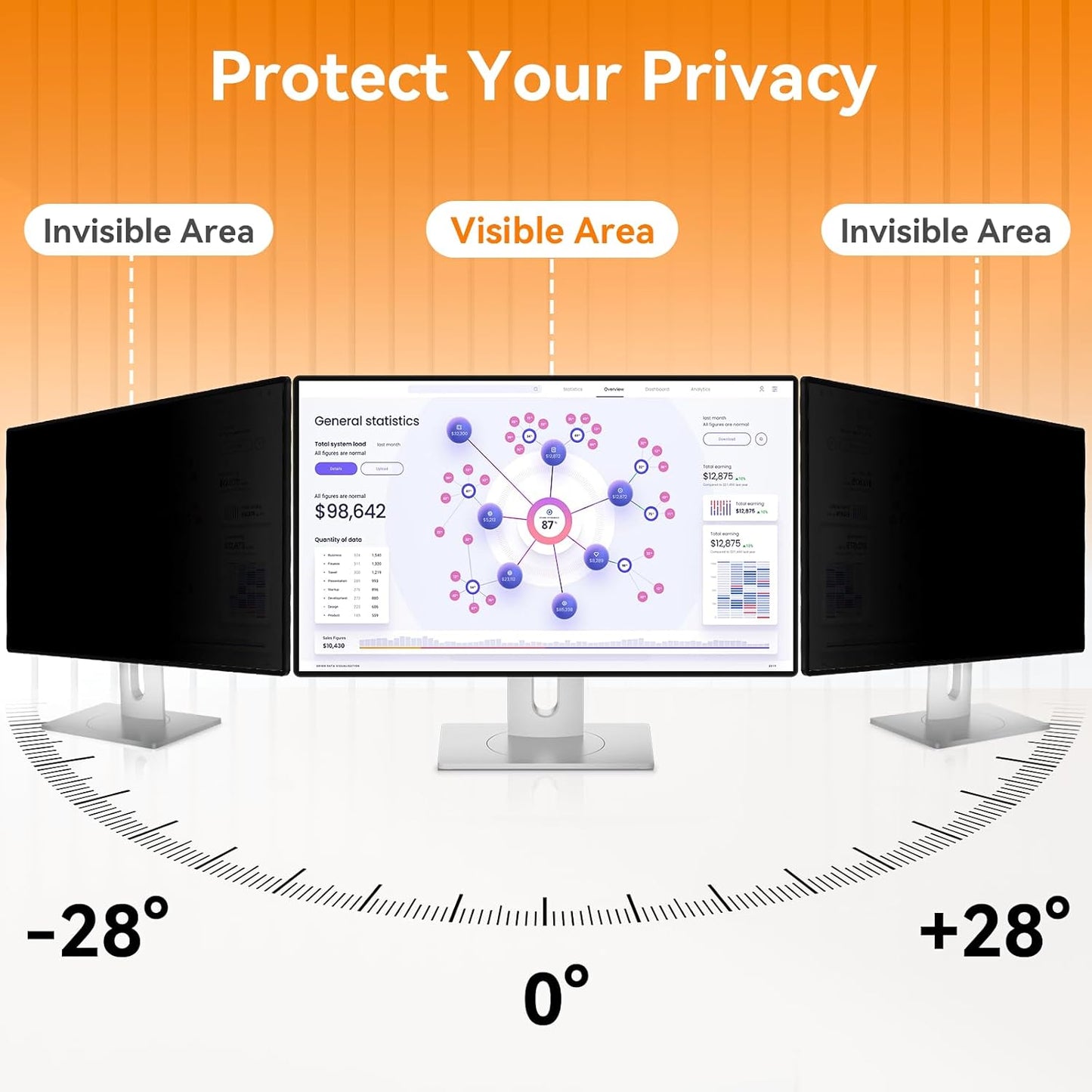 [2 Pack] 20.1 Inch Computer Privacy Screen for 16:10 Aspect Ratio Widescreen Monitor, Eye Protection Anti Glare Blue Light Computer Monitor Privacy Filter, Removable Anti-Scratch 20in Protector