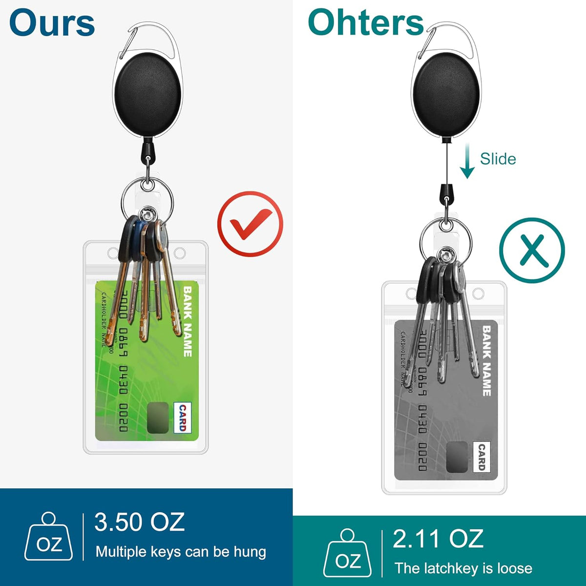 100 Pcs Retractable Badge Reels & ID Badge Holder, Heavy Duty Badge Holder Clips Bulk ID Card Key Holders with Ring for Nurse Office Work Employee School Supplies