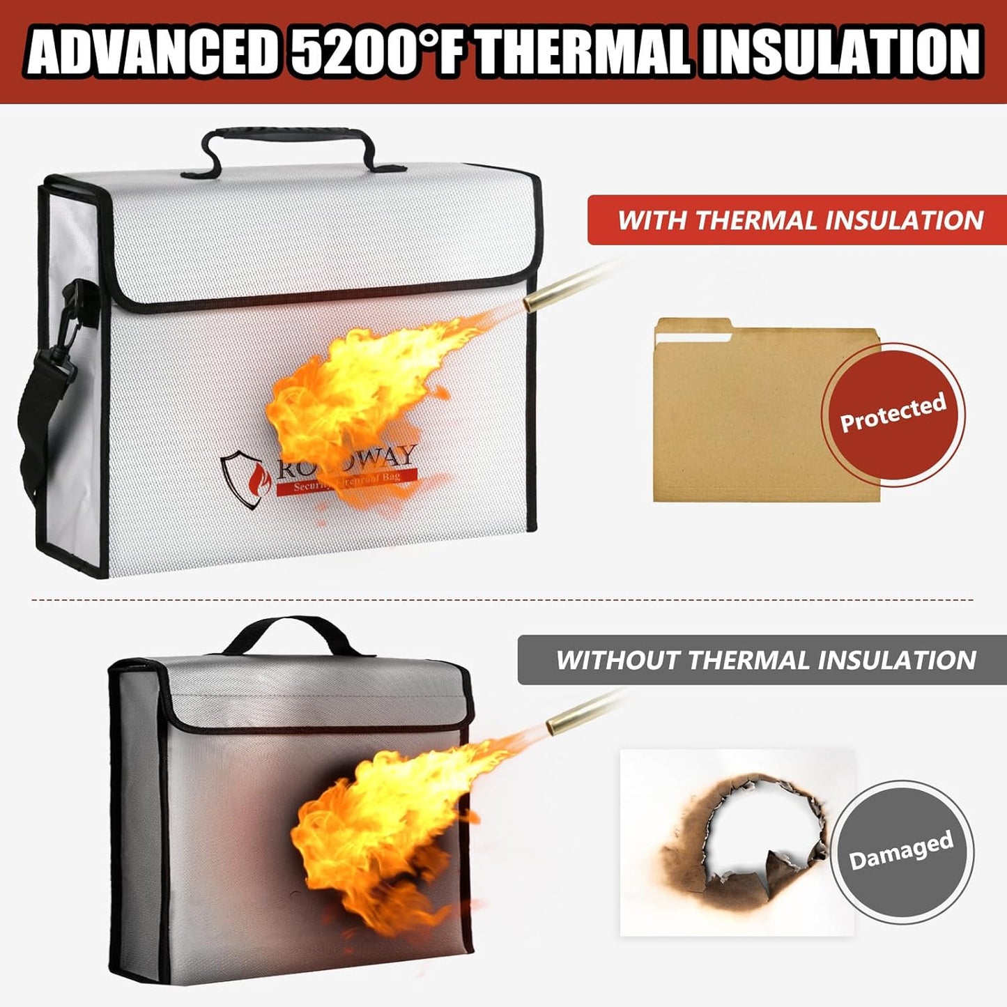 ROLOWAY Fireproof Document Bag 5200°F Heat Insulated (15 x 12 x 5 inches), Fireproof Bag with Fireproof Money Bag for Cash Safe, Fireproof Document Box, Fireproof Safe Bag for Document Safe