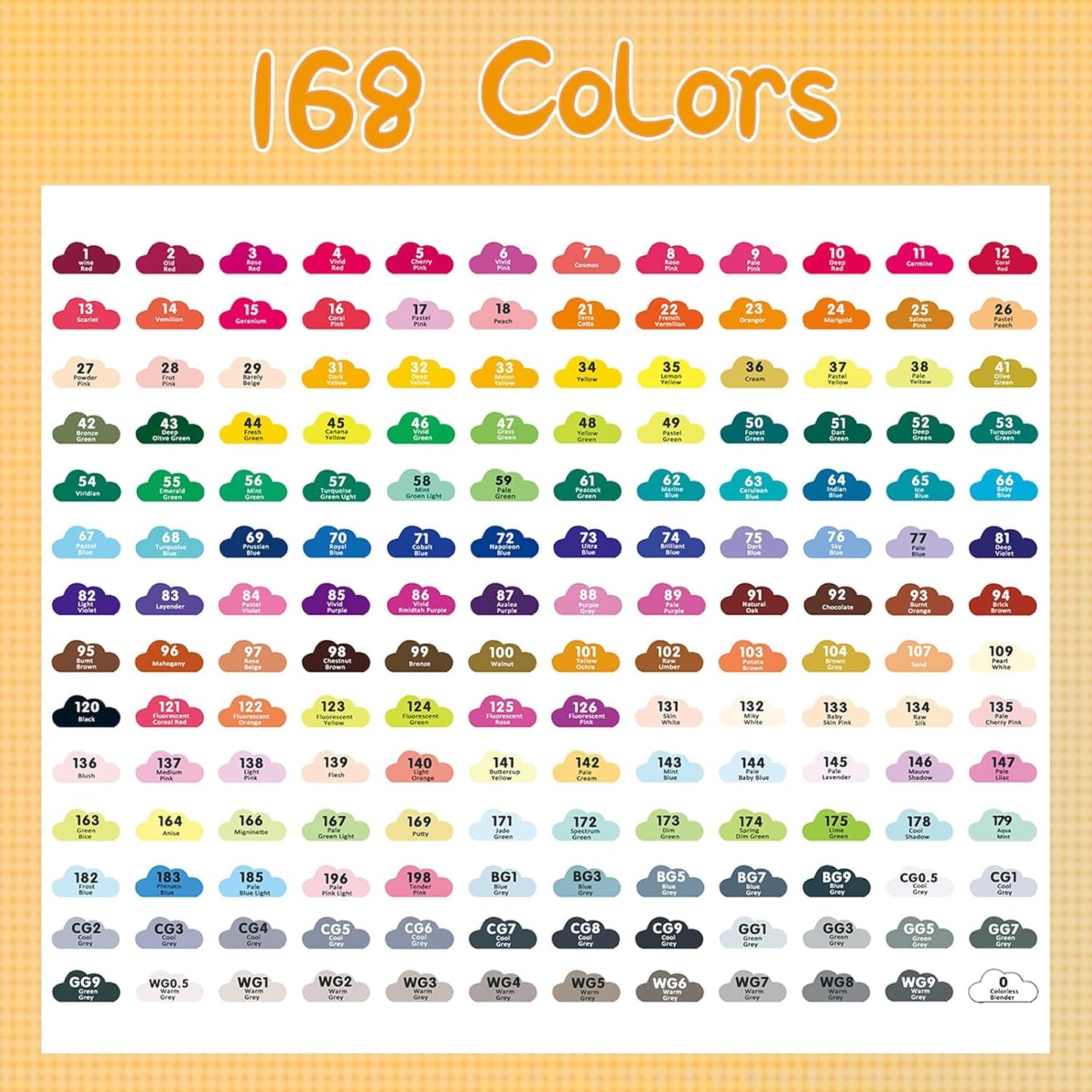 Alcohol Markers with APP, 168+2 Colors Dual Tip Art Marker for Adults Coloring Books, Alcohol Based Illustration Markers Set for Adult Artist Drawing Sketching Painting Lettering Cards