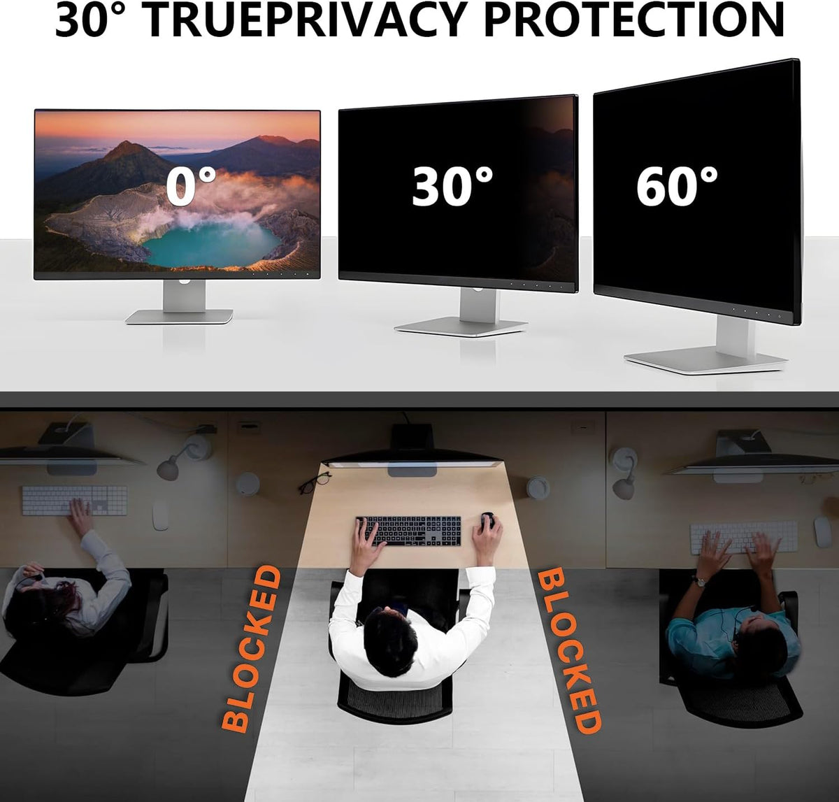 【2-Pack】21.5 Inch Computer Privacy Screen for 16:9 Monitors with Anti-Spy Anti-Glare Filter, Blue Light Blocking & Eye Protection, Removable Anti-Scratch HD Clarity Screen Protector