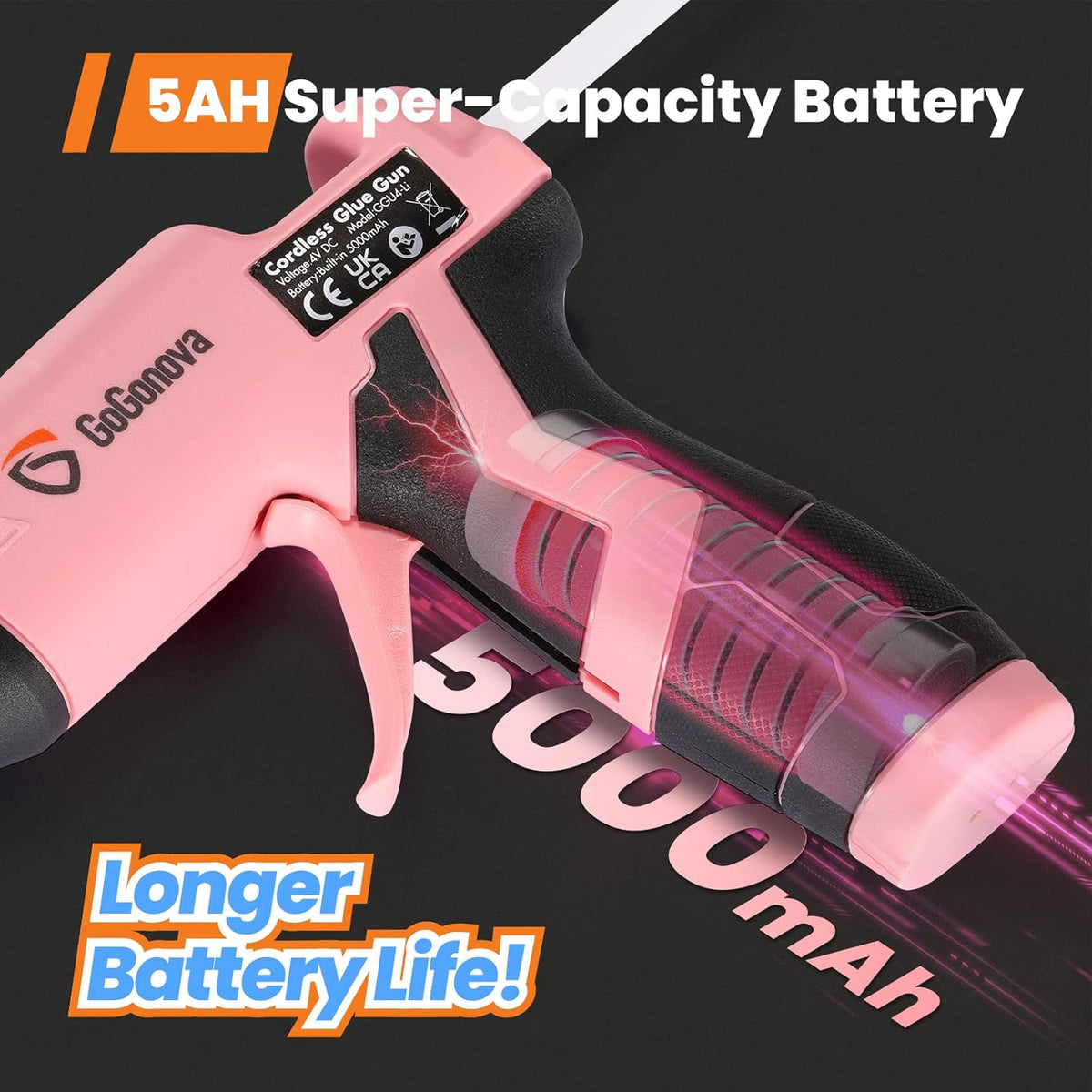 Cordless Hot Glue Gun, GoGonova 15s Fast Preheating 5Ah Built-in Battery Hot Melt Glue Gun, Smart Power-Off, Kit with 25 Pcs Premium Mini Glue Sticks and USB-C Charging Port (Pink)