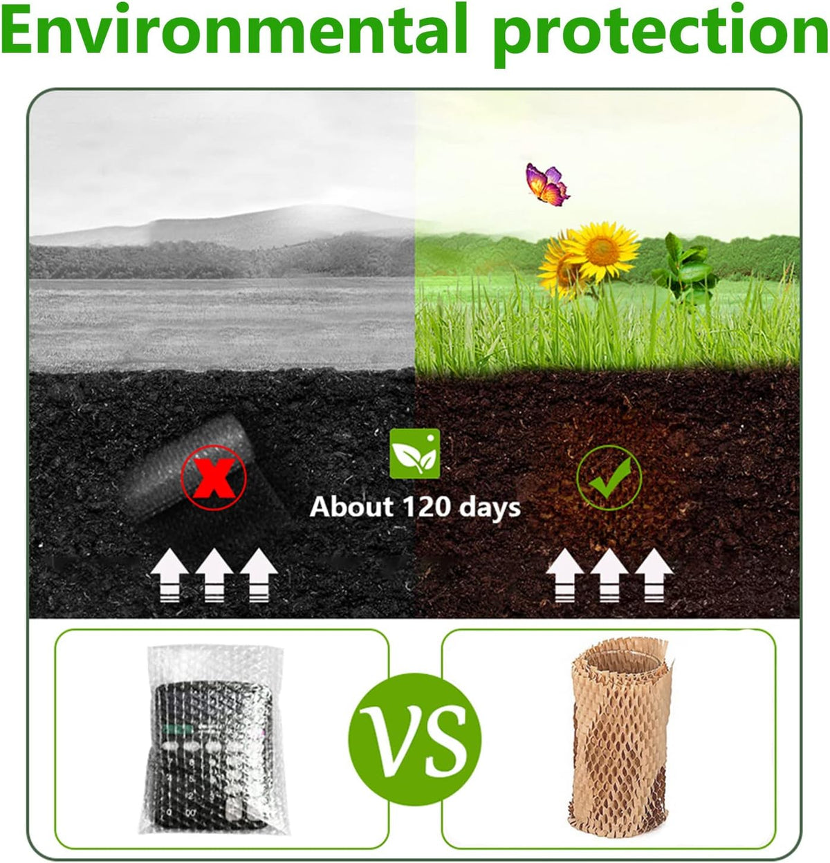 Honeycomb Packing Paper Wrap 15"x400' Sustainable Alternative to Bubble Cushioning Wrap Packing paper for Moving/shipping/packing Roll with 20 Fragile Sticker Biodegradable & Fully Recylable