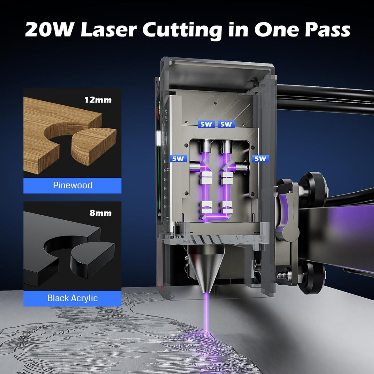 L8 Laser Engraver, 20W Laser Cutter Built-in Acrylic Enclosure with Vent, Air Assist Pump, Honeycomb, Camera, All-in-one Plug and Play Laser Engraving Machine, Laser Safety Class 1