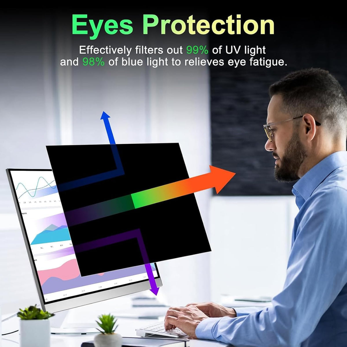 [2 Pack] 24 Inch Computer Privacy Screen Filter for 16:9 Aspect Ratio, Eye Protection, Anti-Glare, Anti-Blue Light Computer Monitor Privacy Filter, Removable Anti-Scratch 24in Protector Film