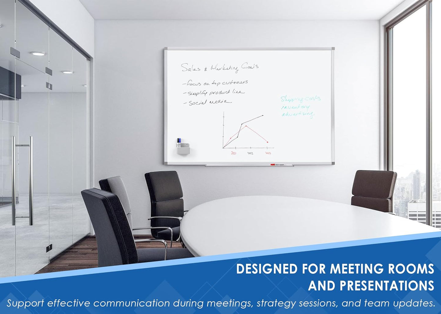 Dry Erase Board 60" x 40" Aluminum Presentation Magnetic Whiteboard with Long Pen Tray, Wall Mounted White Board for School, Office and Home