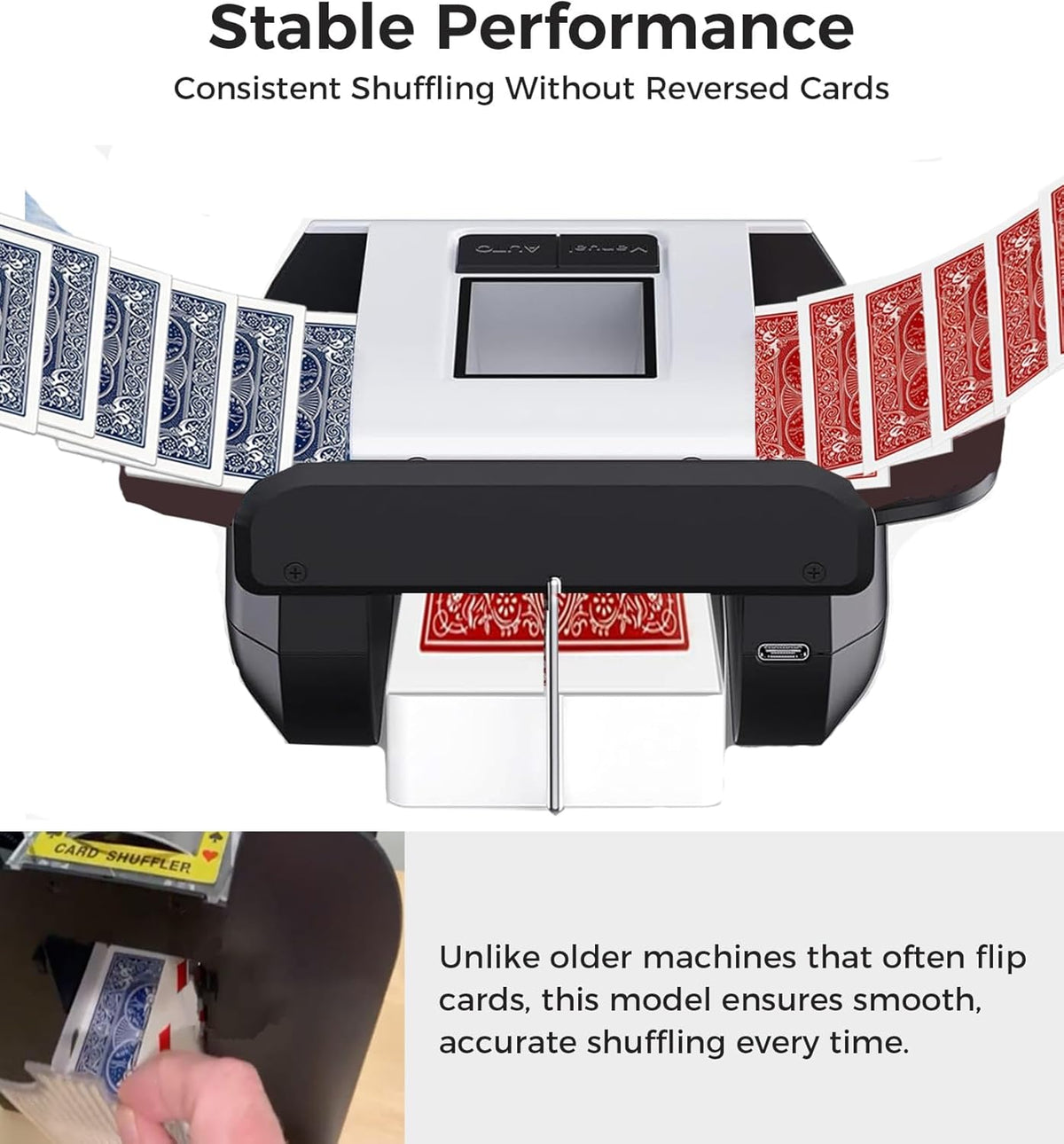 Automatic Card Shuffler for 1-2 Decks, Electric Playing Card Shuffler with Auto & Manual Modes, Low Noise, Rechargeable & Portable Machine for Poker, UNO, Blackjack, Phase 10, Bridge and Casino
