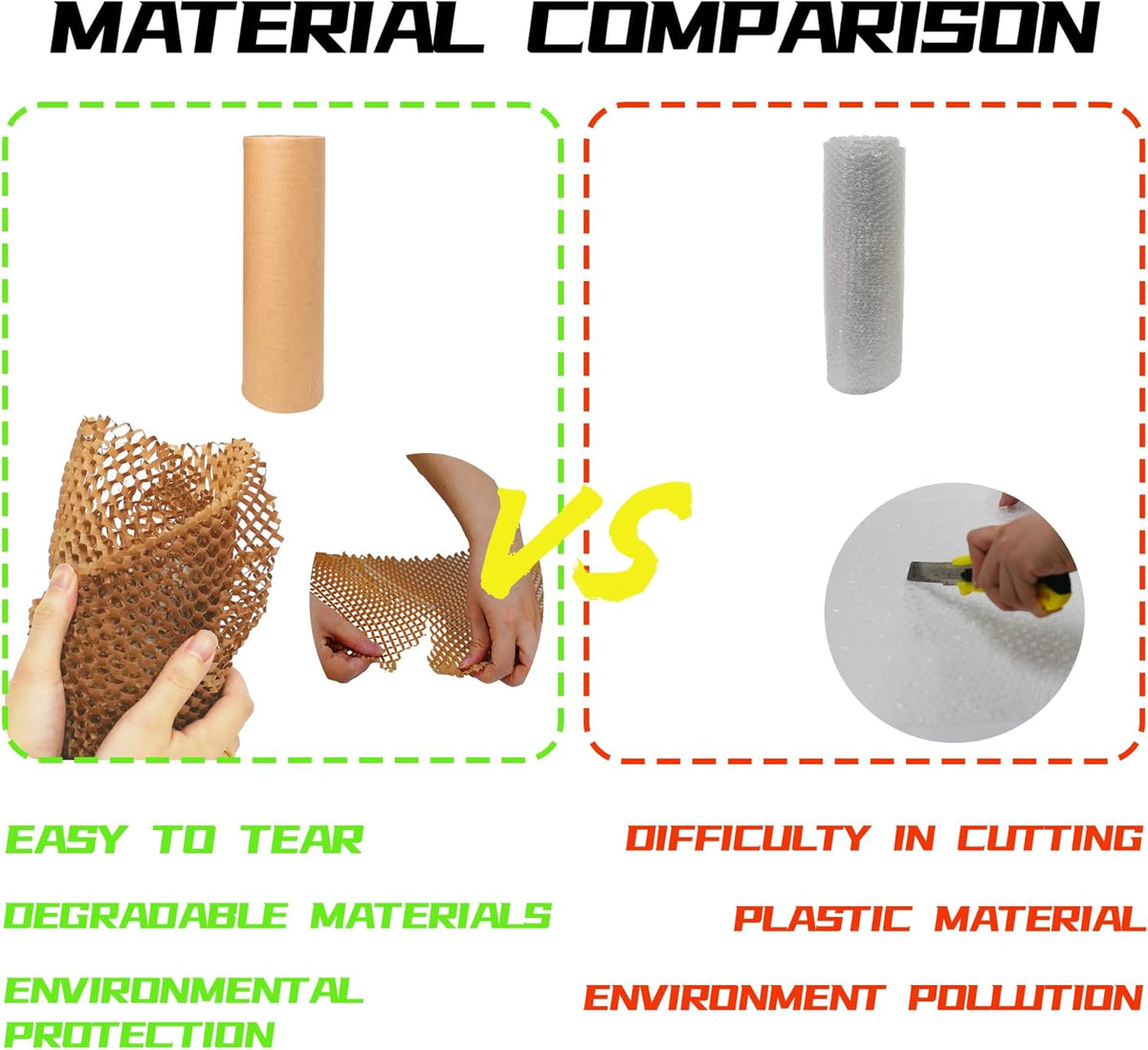 Uptotop Honeycomb Packing Paper, 10" x60' Cushioning Wrap for Moving Shipping Wrapping Paper, Cushioning Wrap Protective Roll with 12 Fragile Sticker Labels