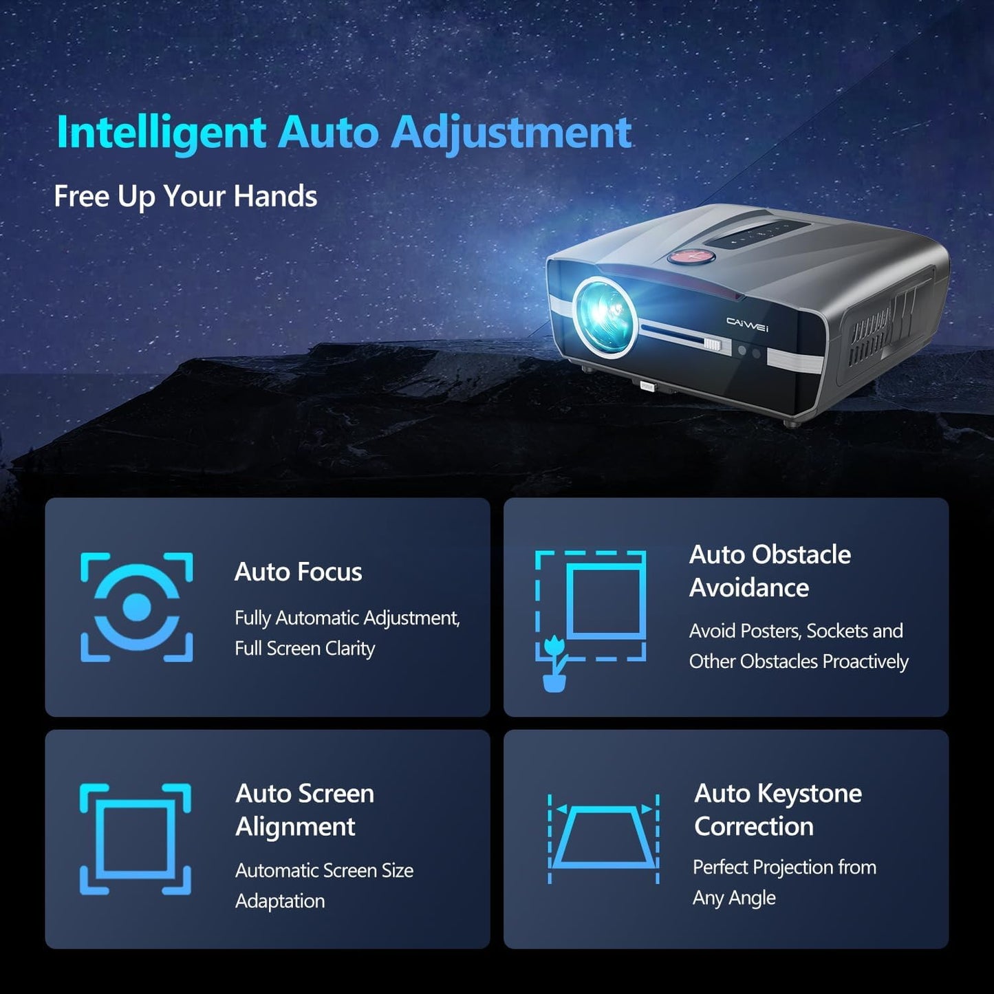 Ultra HD 4K Projector Auto Focus HDR WiFi6, Smart LED WiFi Bluetooth Projector 4K Daylight Home Cinema Movie Gaming 1500ANSI Ceiling Mounted Indoor Outdoor with Auto Keystone Zoom HDMI USB LAN Apps