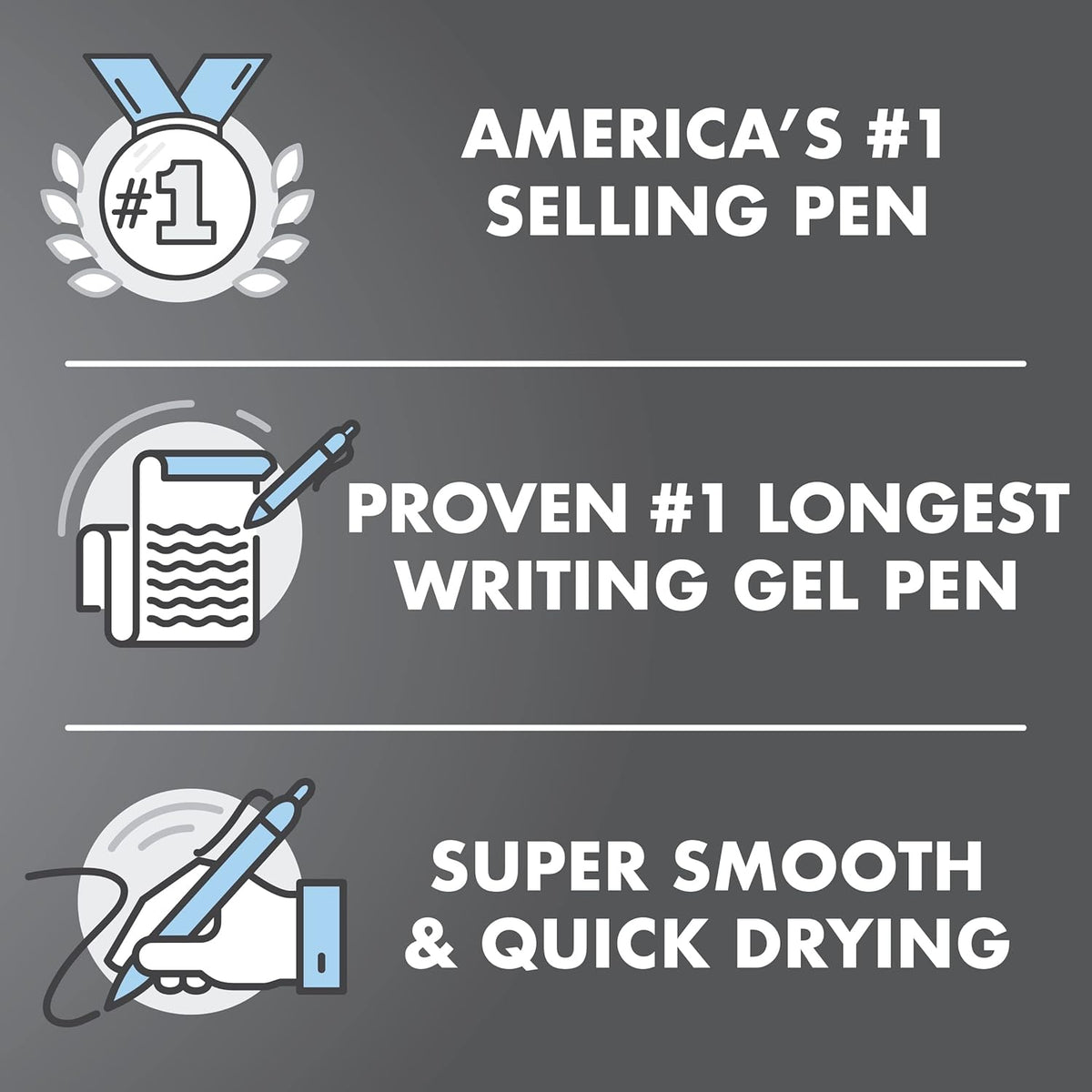 Pilot, G2 Edge Premium Gel Roller Pens, Fine Point 0.7 mm, Black, Pack of 8