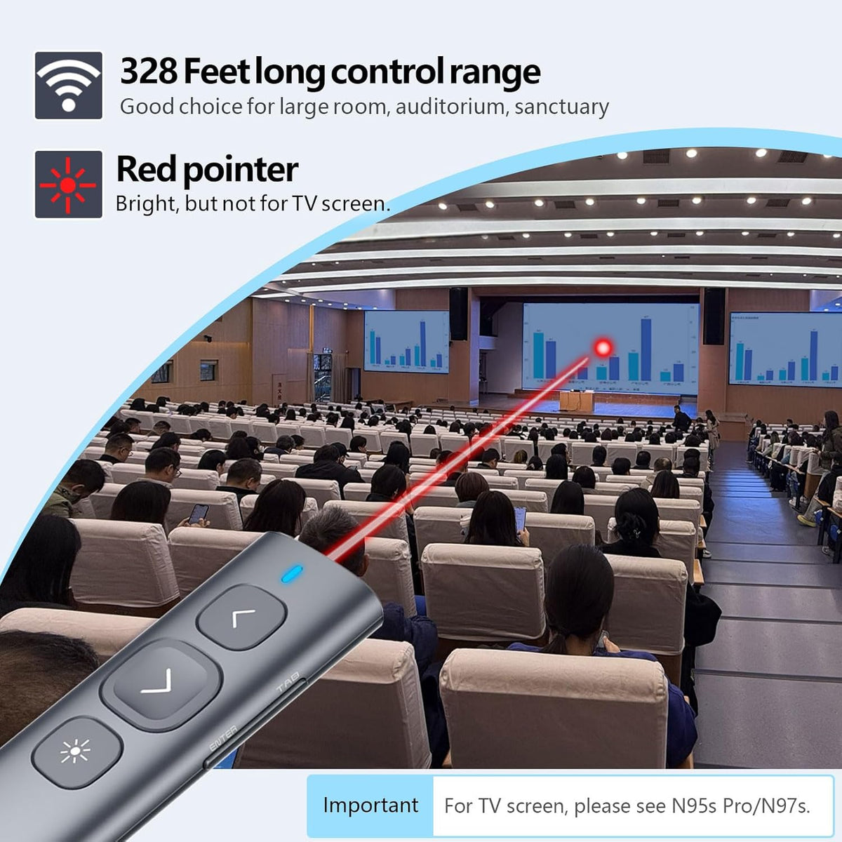 Norwii N95 Presentation Clicker, PowerPoint Clicker for Presentation Remote, Rechargeable Wireless Presenter Pointer, Slide Advancer for PC/Laptop/e-Book in Classroom, Auditorium, Church (Red, USB-A)