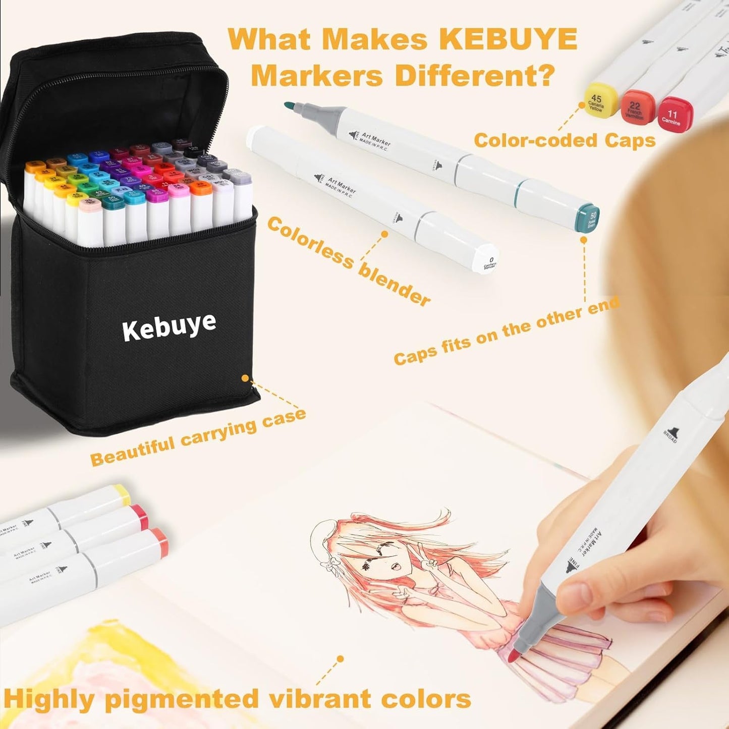 Alcohol Markers Set 80 Colors, Art Markers for Adult Coloring Dual Tip Permanent for Drawing Sketching, Alcohol Based Marker with Case Perfect for Adult Artists Students Gift