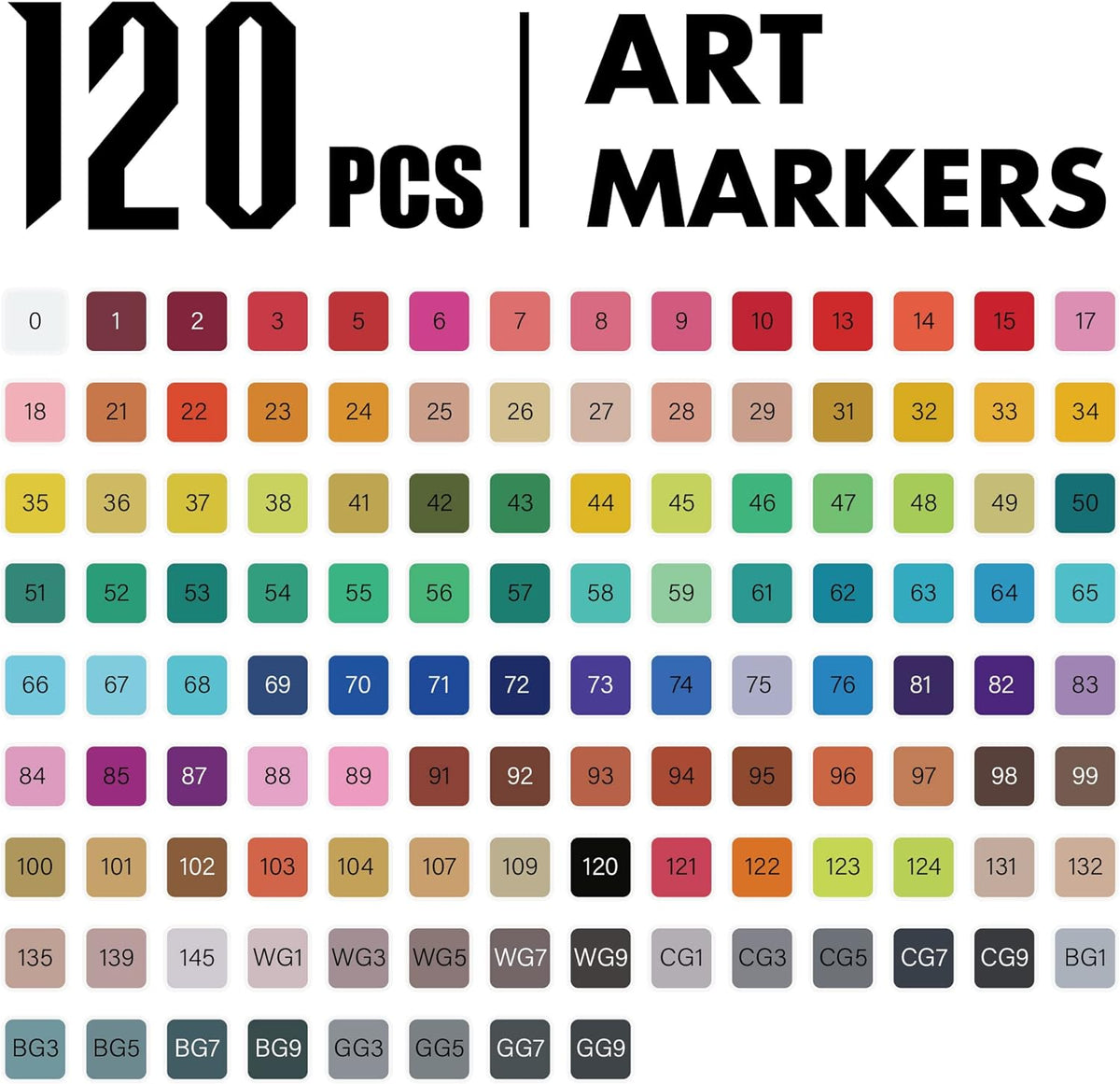 cloudriver 120 Colors Alcohol Markers, Dual Tip Permanent Art Marker For Adults, Alcohol Based Markers Set For Coloring Drawing Sketching