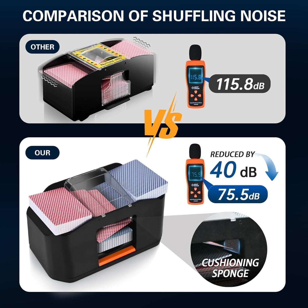 1-2 Deck Quiet & Rechargeable Automatic Card Shuffler, 2000mAh Electric Shuffler for UNO, Phase 10, Skip-Bo, Texas Hold'em, Poker, Blackjack