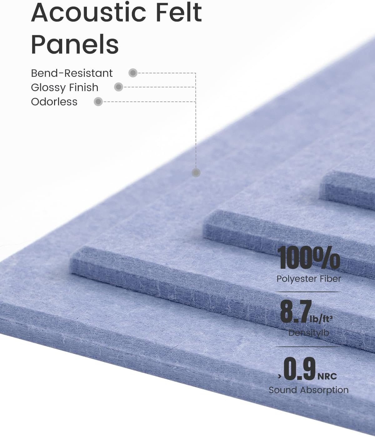 Felt Bulletin Board Tiles -28"x18" Cork Board Alternative for Office Decor, Push Pin Board Wall Organizer 6-Pack -Soft Periwinkle