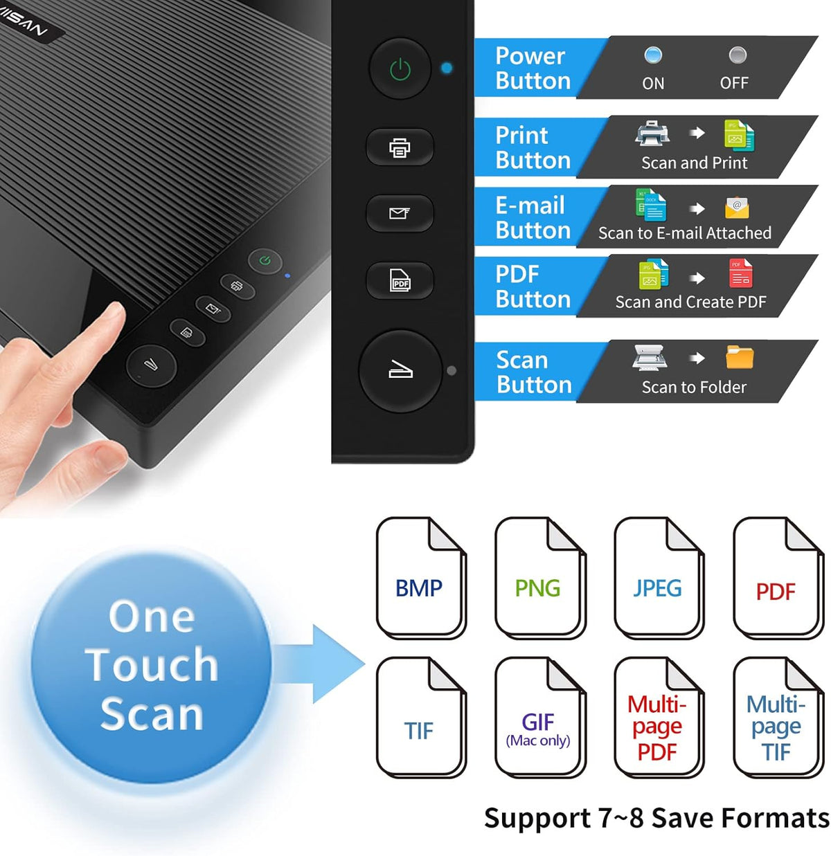 VIISAN 3120 A3 Flatbed Scanner, 1200 DPI, CIS Sensor, Scan 11.7" x 16.7" in 8 sec, Frameless, Auto-Scan, Document & Photo & Book Scanner, Design for Library, School and Soho. Supports Windows & Mac