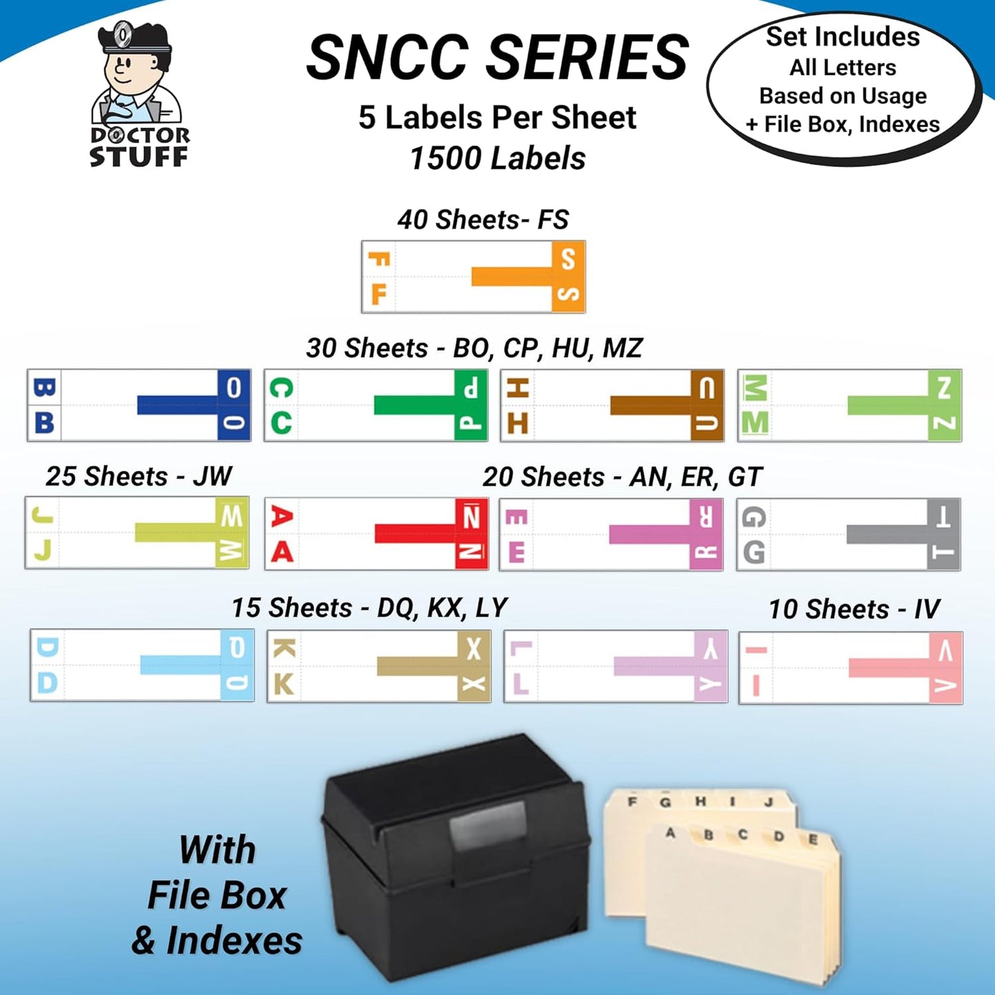 Alphabet Labels for File Folders, A to Z Desk Set with File Box and Indexes, Doctor Stuff, 1500 Labels, Compatible with Smead NCC - SNCC Alpha Stickers Series, Medical Chart Color Code Labels