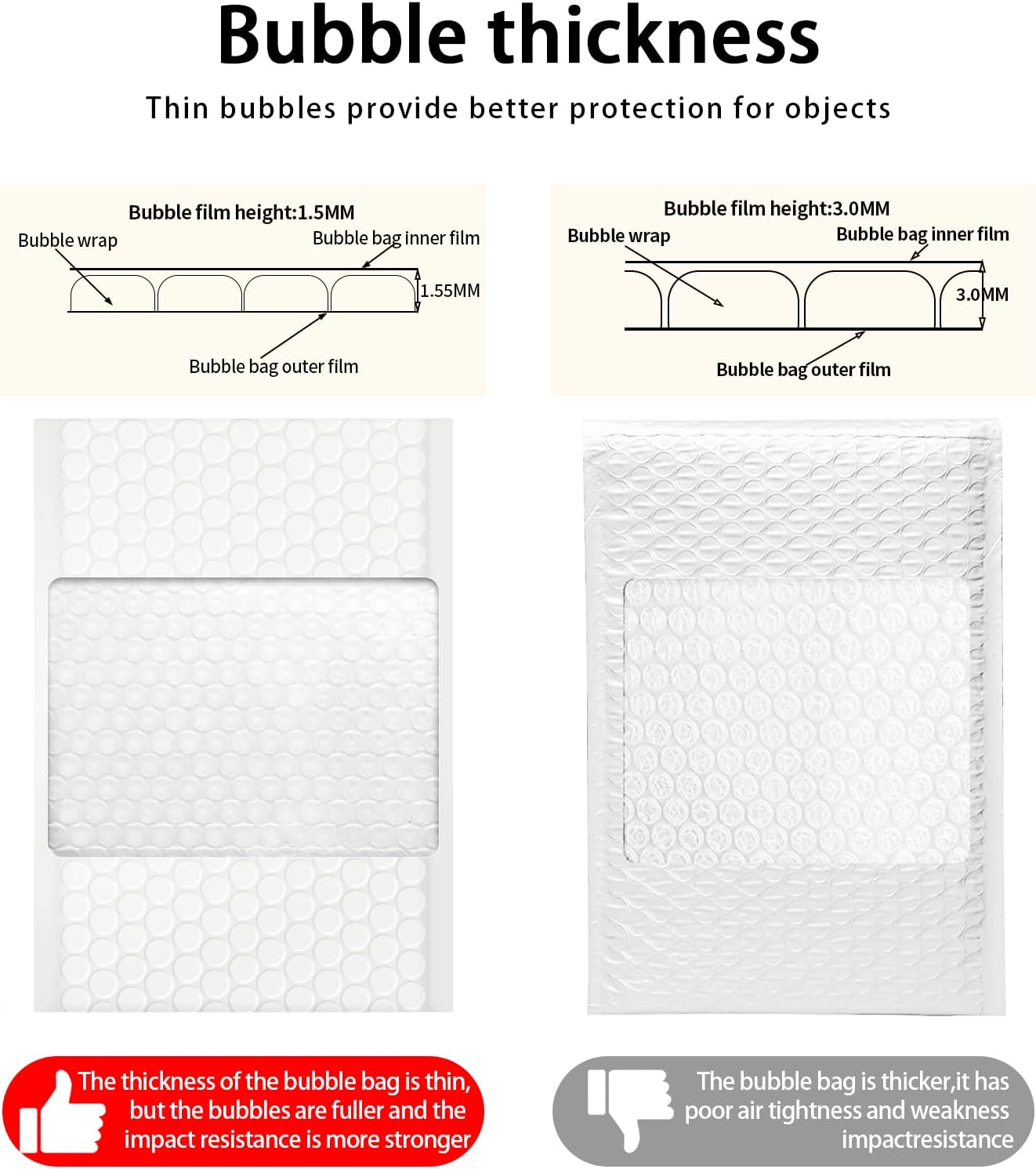 DaSen Bubble Mailers, 8.5x11 Inch Padded Bubble Mailers Pack of 50 Bubble Envelopes Opaque Self Seal Adhesive Waterproof Bags for Shipping and Packaging (White, 8.5x11-50Pc)