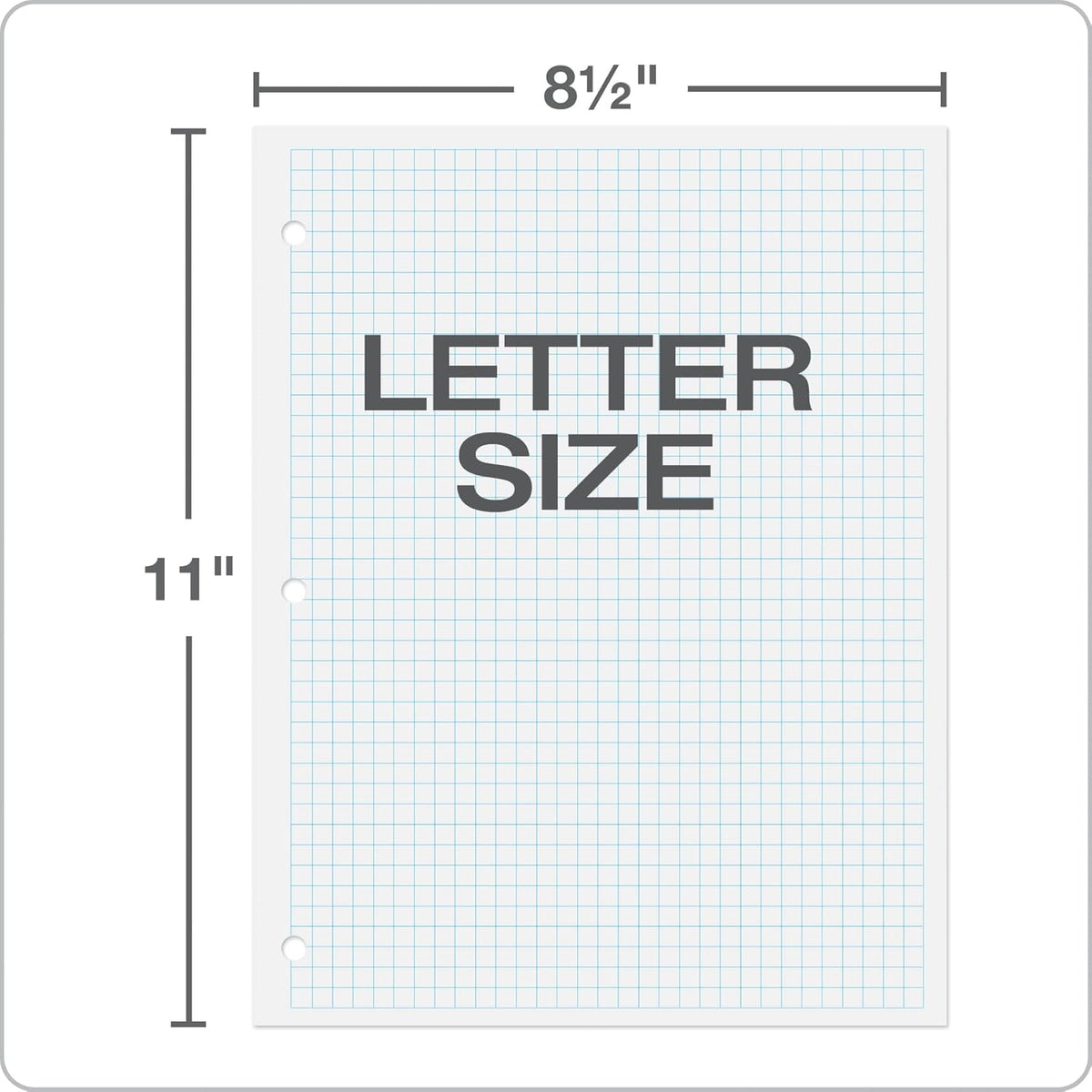 Oxford Loose Leaf Paper, Filler Paper Notebook Paper, 8-1/2" x 11", Graph Rule (4x4), 3-Hole Punched, 800 Sheets for 3 Ring Binders, 2 Packs of 400, White (62333)