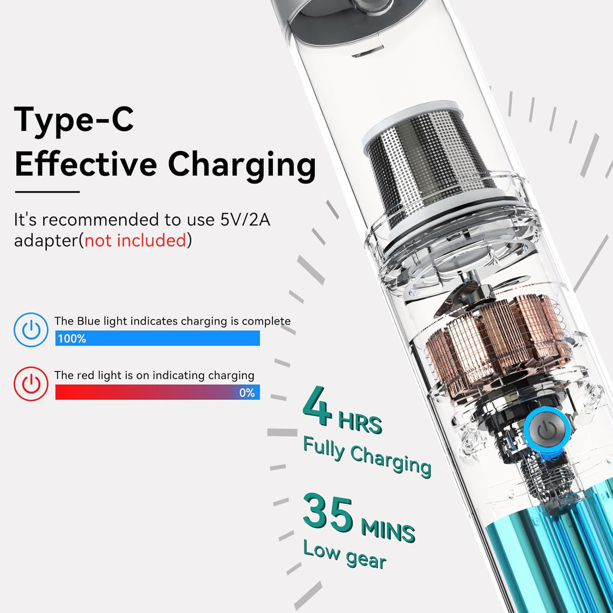 Car Vacuum Portable Cordless 17000Pa - 120W Handheld Vacuum Rechargeable with Blower, Ultra Lightweight Mini Vacuum Cleaner with 2 Filters for Car Home Pet Office Keyboard