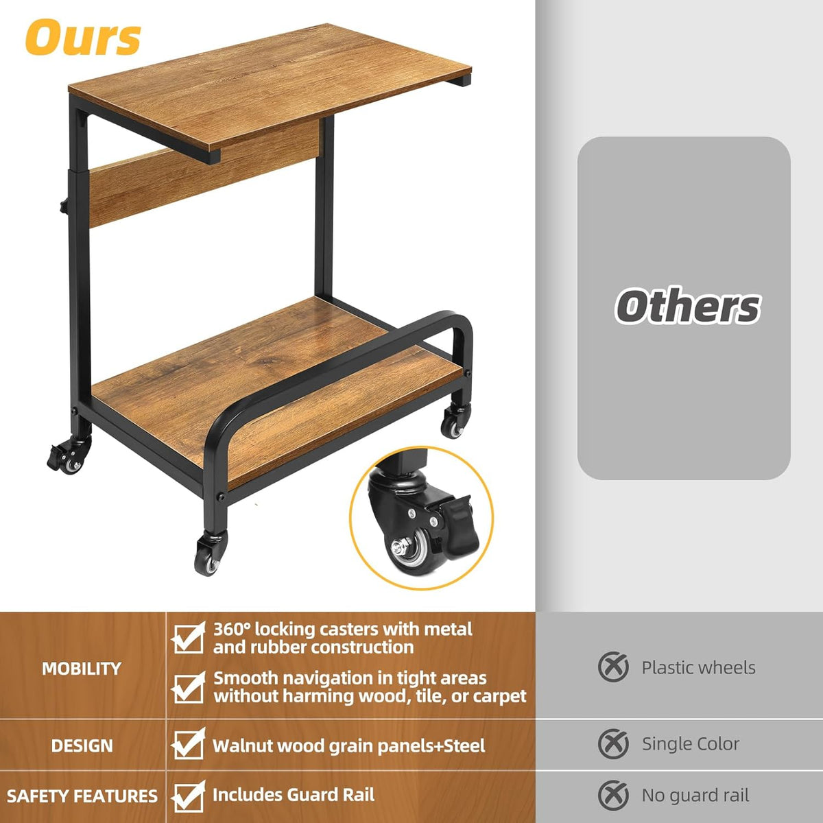 Computer Tower Stand Adjustable 2 Tier for ATX Extra Large CPU Floor Stand PC Tower Stand CPU Holder Cart with Guard Rail Metal Locking Wheels 32.7" X 21.6" X 15.8",Walnut