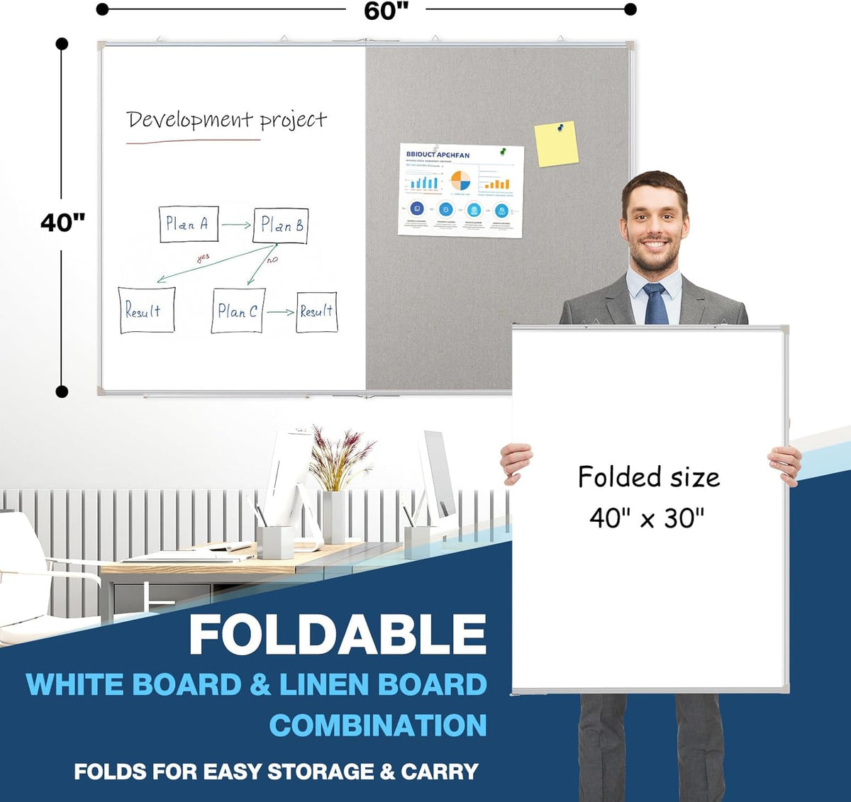 Large White Board Dry Erase Foldable Bulletin Board Combo, 60" x 40" Double Sided Dry Erase Board for Wall, Magnetic Whiteboard Bulletin Board with Linen for Office, Home, School, Kitchen -Gray