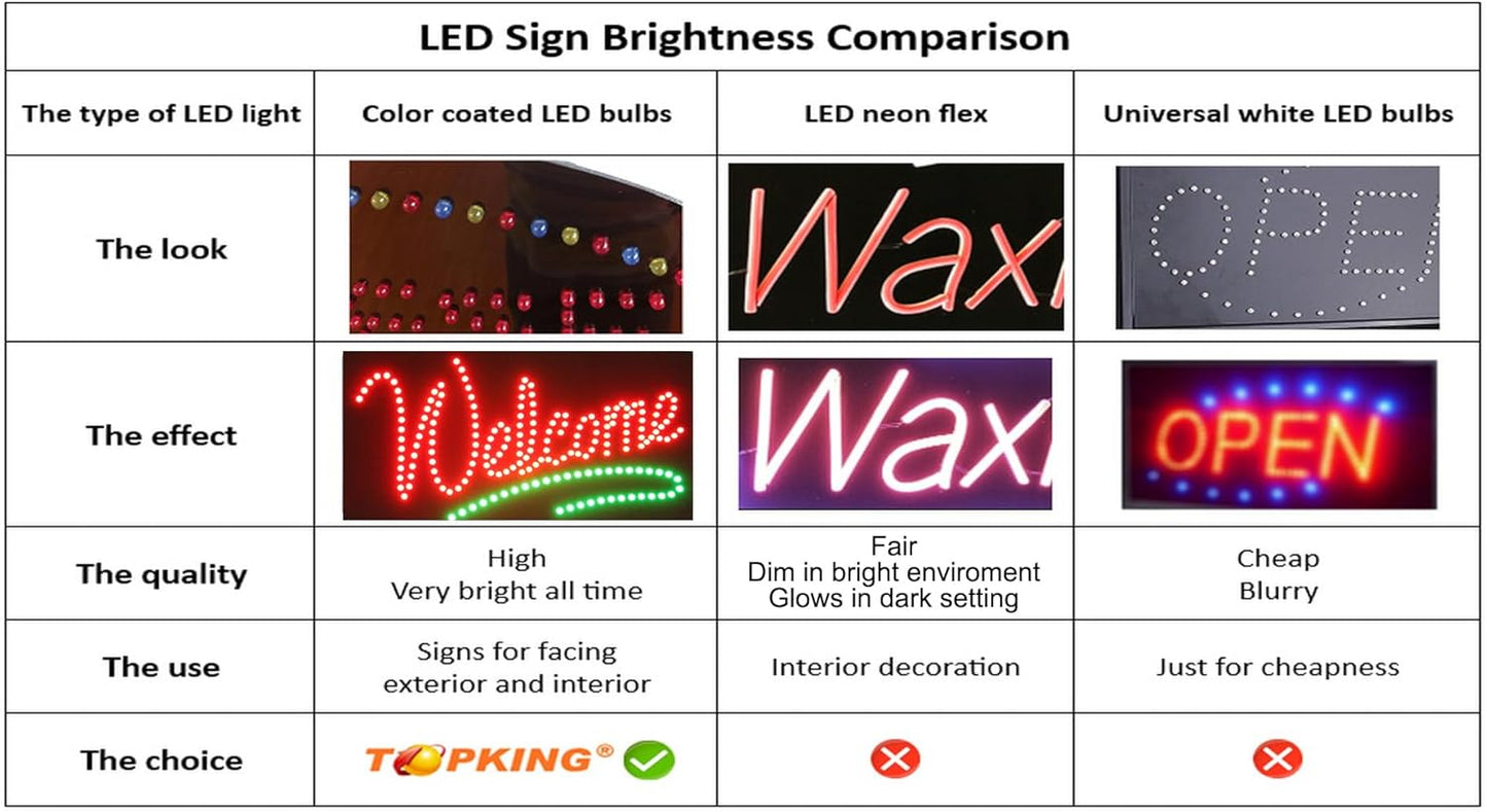 Pick-Up Sign, 19"x10", 48x24cm, TOPKING, LED, Neon, Florescent, Signage, Signboard, Display, Billboard, Screen, Grand Opening, Gift