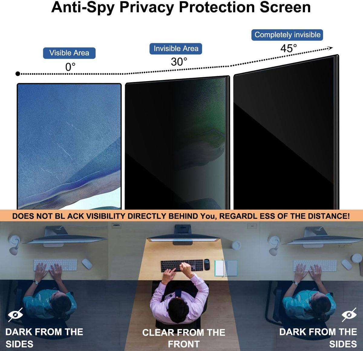 32 Inch Hanging Computer Privacy Screen Protector Shield Compatible for 16:9 Widescreen Desktop Monitor - Anti-UV & Blue Light Filter - Hanging Design for Easy On/Off