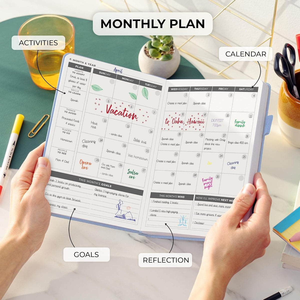 Clever Fox Daily Planner – Undated Planning Notebook with Hourly Schedule & To-Do List – Personal Day Task & Work Organizer, 6 Months (Periwinkle)