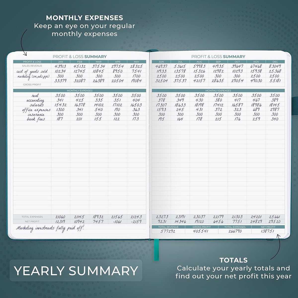 Clever Fox Income & Expense Tracker Large – Accounting & Bookkeeping Ledger Book for Small Business – 2-Year Record Notebook, A4 (Dark Teal)