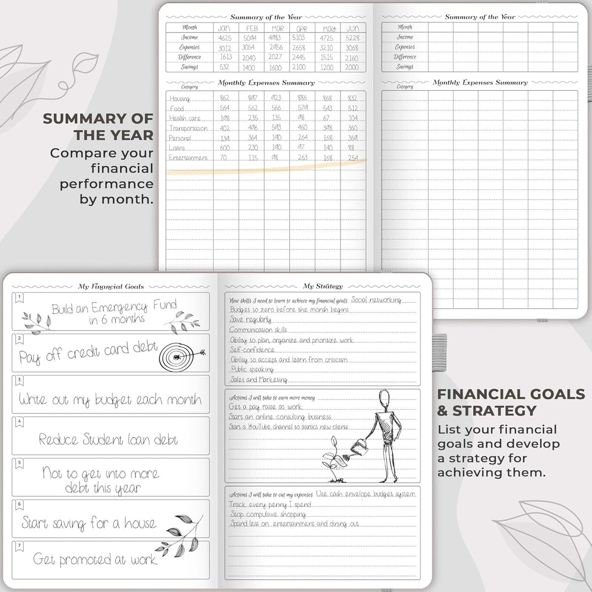 GoGirl Budget Planner – Monthly Financial Planner Organizer Budget Book. Expense Tracker Notebook Journal to Control Money, Compact (Gray)