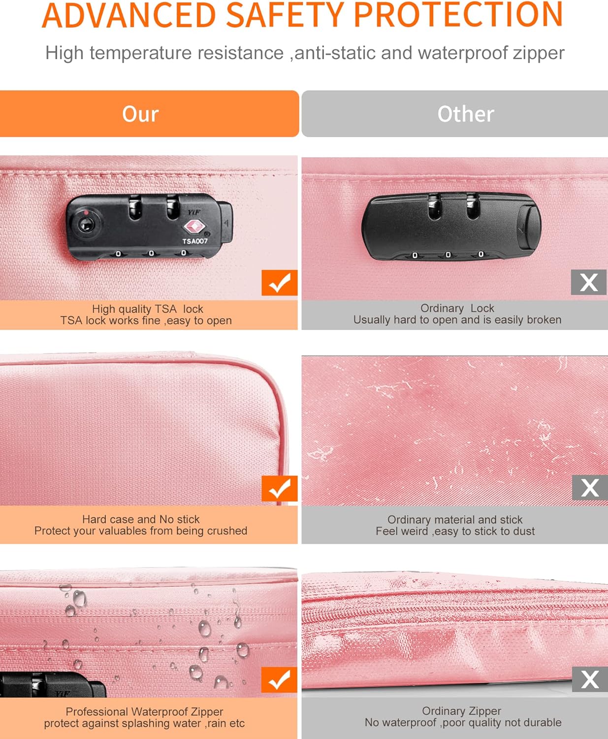 Noiposi Document Organizer with 5200℉ Heat Insulated,16.1"x11.4"x4.3" Waterproof and Fireproof Document Box,Portable Home Travel Safe Storage Box for Important Documents and File,Pink