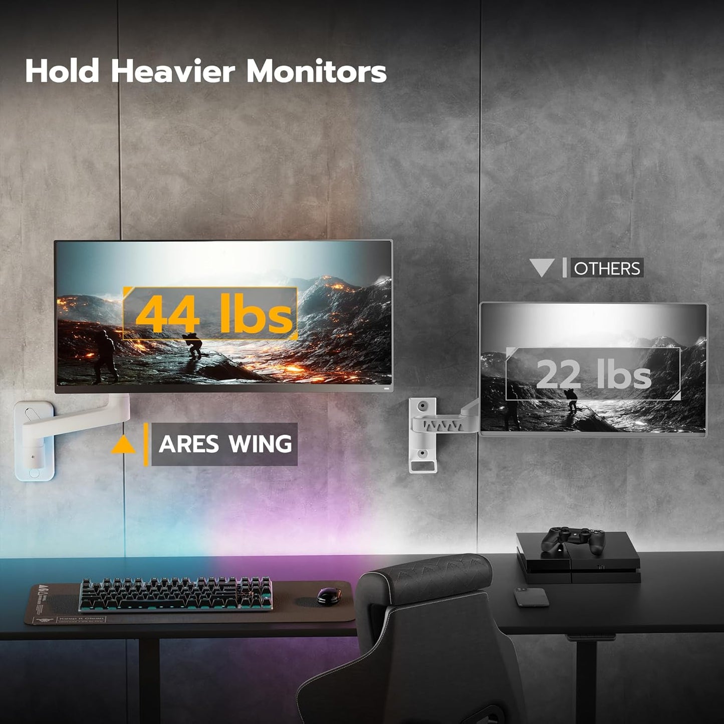 ARES WING Wall Mount Monitor Arm for 17-49 Inch Ultrawide Screens, Heavy Duty Single Monitor Mount Holds 44 lbs, Fully Adjustable Gas Spring Wall Mount, 75x75/100x100 VESA Mount, White