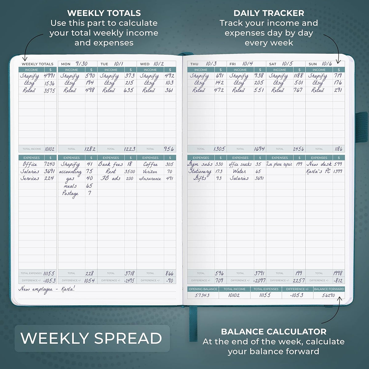 Clever Fox Income & Expense Tracker – Accounting & Bookkeeping Ledger Book for Small Business – 1-Year Record Notebook, A5 (Dark Teal)