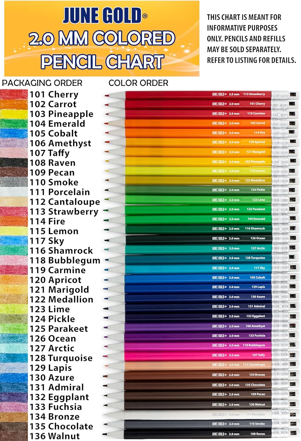 June Gold 24 Blue 2.0 mm Mechanical Pencils with Blue Color Leads, Bold Thickness, Built in Rear Sharpener (Azure #130)