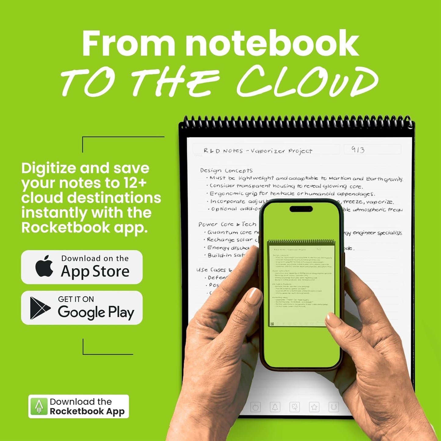 Rocketbook Flip Reusable Smart Notepad, Top Bound Notebook Executive Size 6x8.8, Navy Blue - Lined and Dotted Pages, App-Connected, Erasable, Ideal for Righties and Lefties