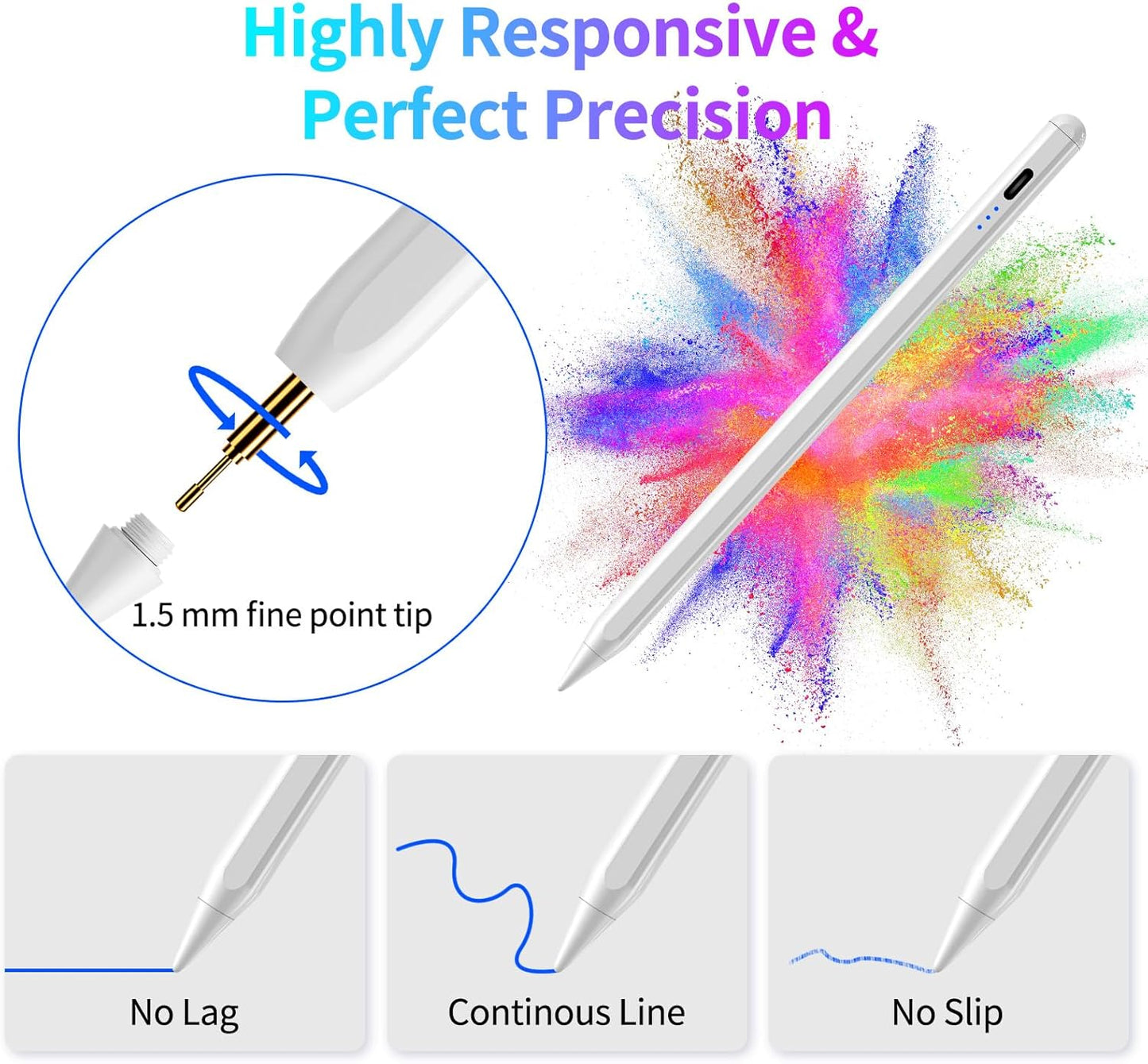 Stylus Pen for iPad, Fast Charging Pencil with Palm Rejection, Tilt Sensitivity, Work for iPad 6/7/8/9/10, Pro 11"/12.9"/M4, Air 3/4/5/M2, iPad mini 5/6, White