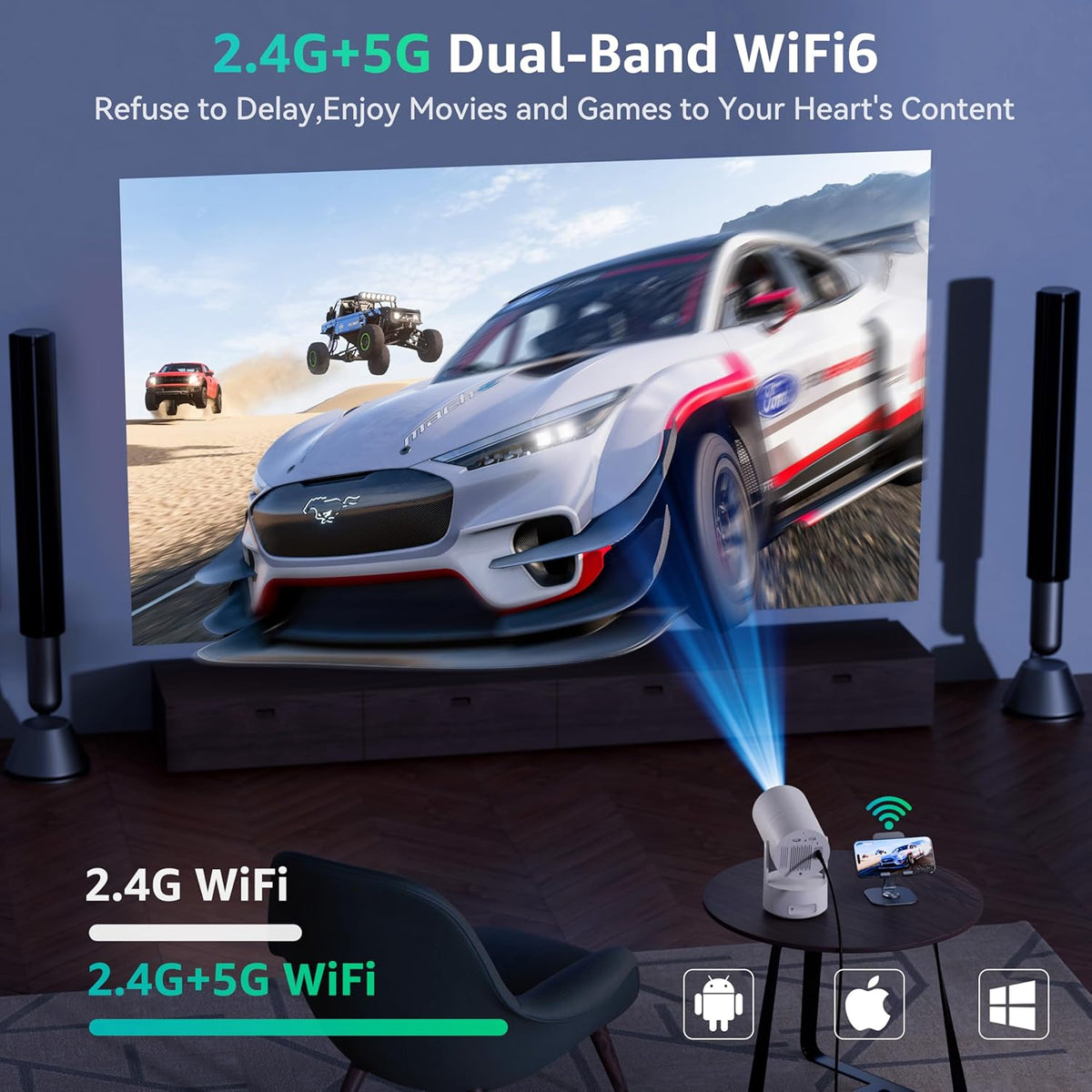 Mini Projector, Rechargeable Portable Outdoor Smart Projector with 4K Support, Auto Keystone, Android 11 Small Projector with WiFi and Bluetooth, Electric Focus Home Theater for iphone