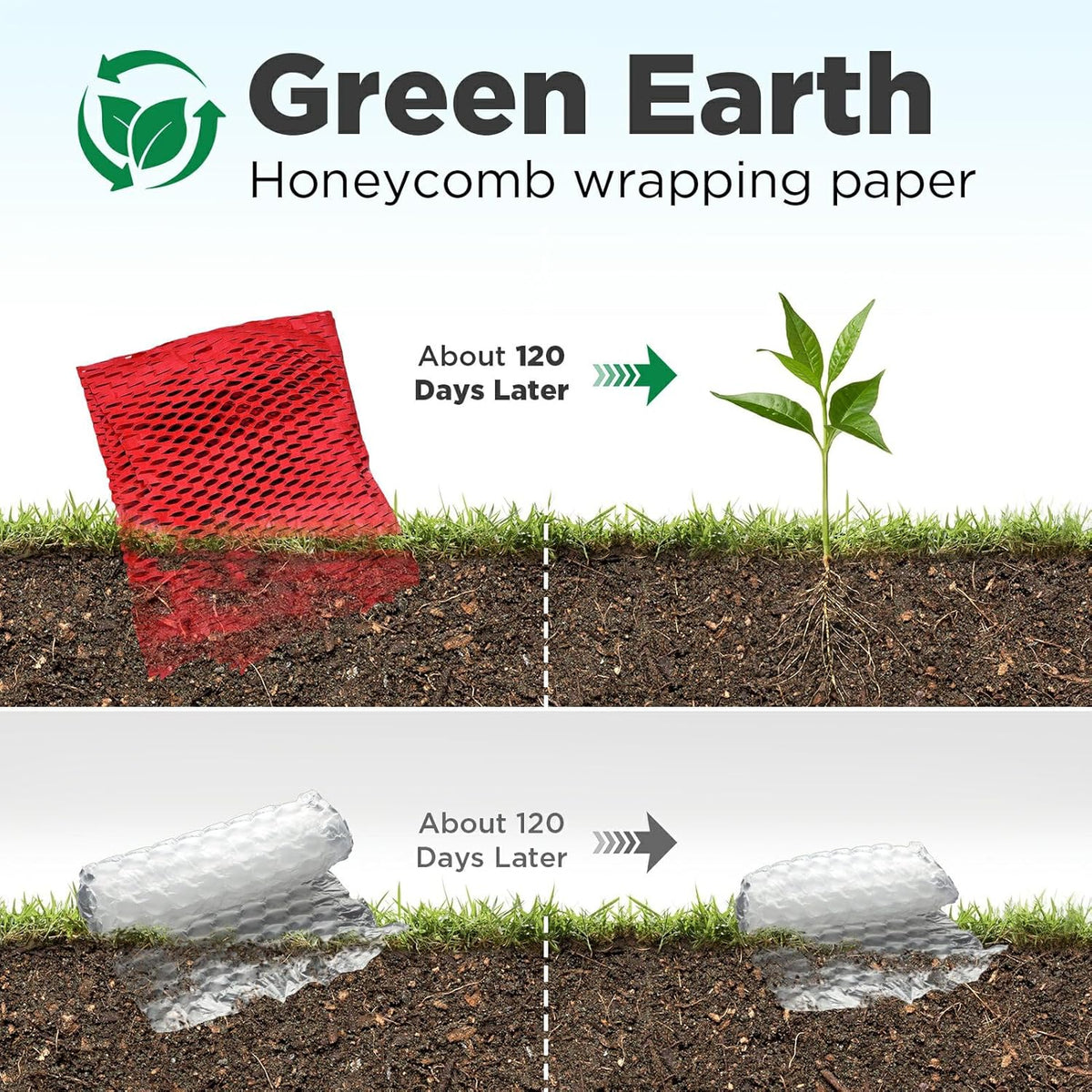 Honeycomb Packing Paper, 12"x400' Red | Perforated Honeycomb Packing Paper Recyclable Moving Supplies for Shipping & Moving | Plastic-Free Alternative to Bubble Cushion Wrap with 36 Fragile Stickers