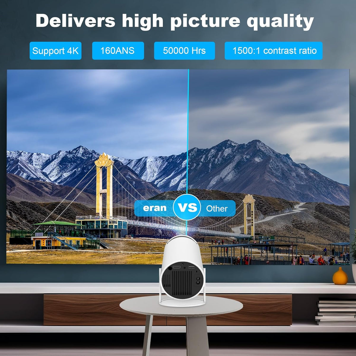 Mini Projector,Equipped with Dual Band WiFi 6 and Bluetooth 5.0,Supports 4K 1080P Resolution Portable Projector,180 ° Rotatable,Compatible with Android 13/30-200 Inches/HDMI/USB