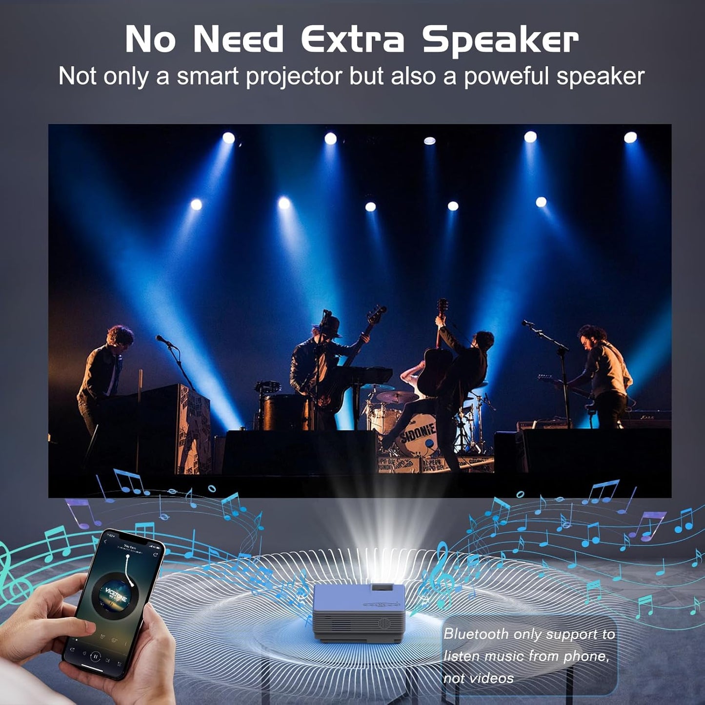 Mini 1080P Projector with Screen, Portable Home Theater Movie Projector with Two-Way Bluetooth, HDMI/USB Input for Smartphone/TV Stick, Ideal for Indoor & Outdoor Use