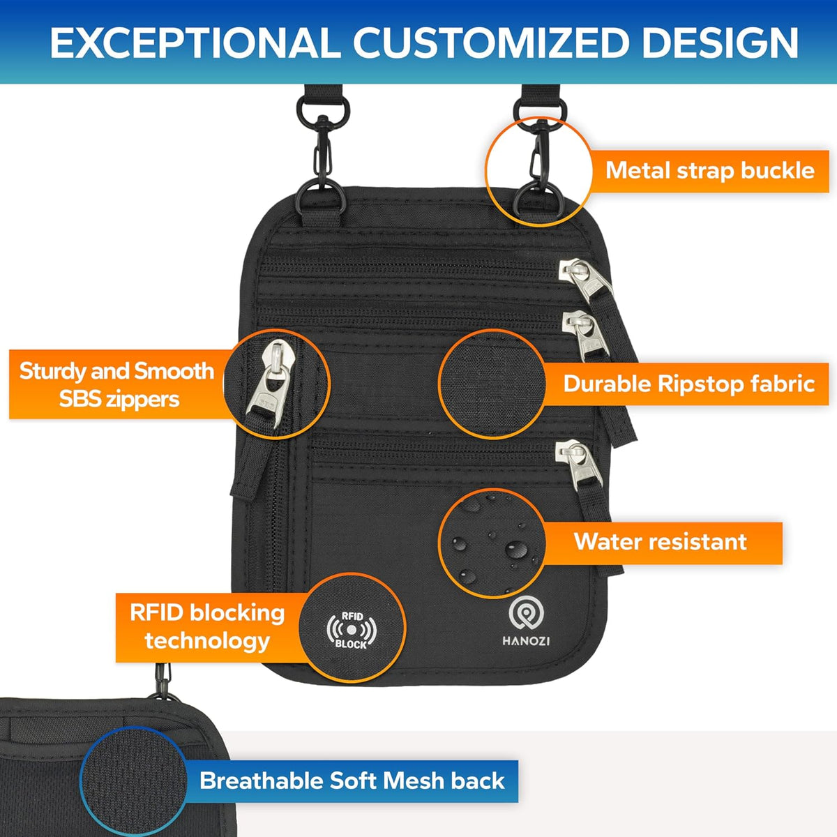 Neck Wallet – Travel Pouch and RFID Blocking Passport Holder for Women and Men, Easy to Conceal Passport Wallet, Slim Travel Wallet to Keep Your Cash, Passport, Cards and Documents Safe (Black)