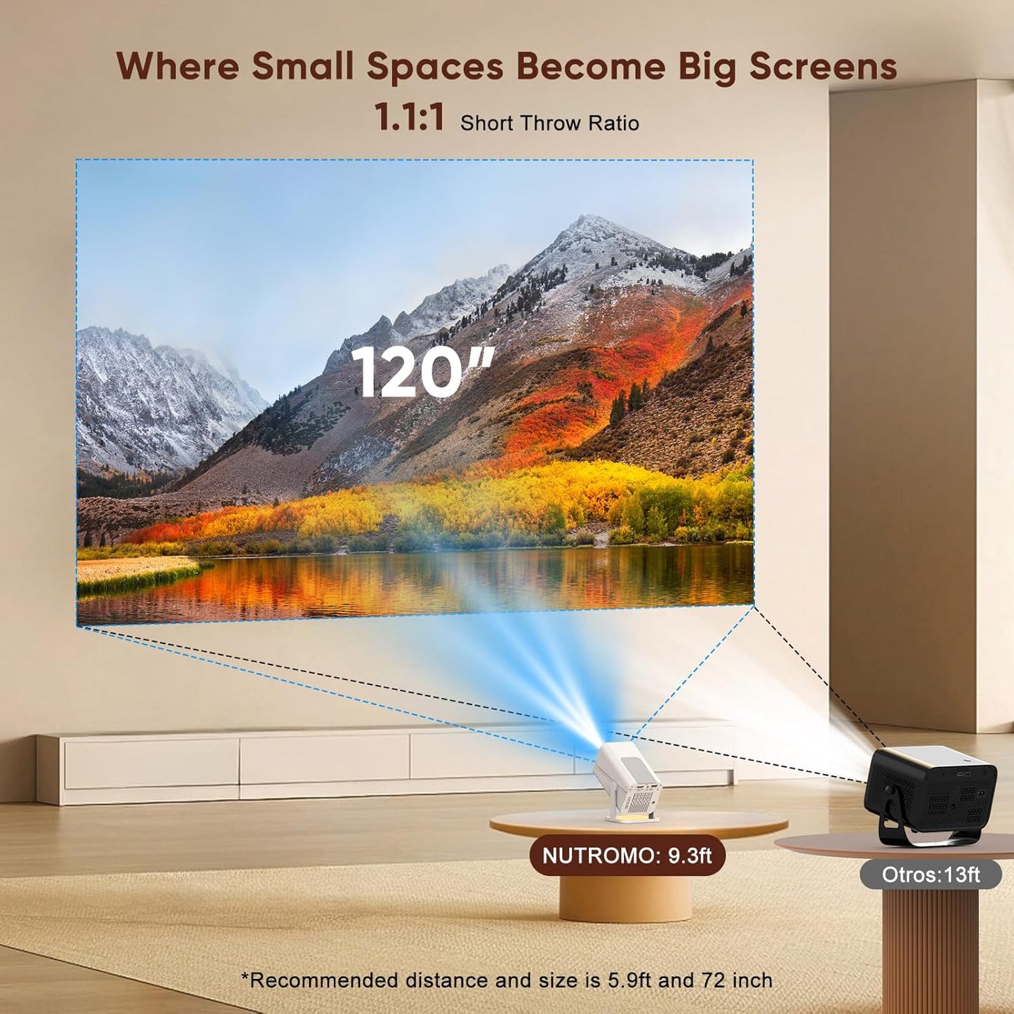 [Built-in Apps & Electric Focus] Smart Mini Projector with WiFi and Bluetooth, 270°Rotatable Portable Movie Projector 1080P Support, Auto Keystone Proyector for Smartphone/TV Stick/Laptop/HDMI