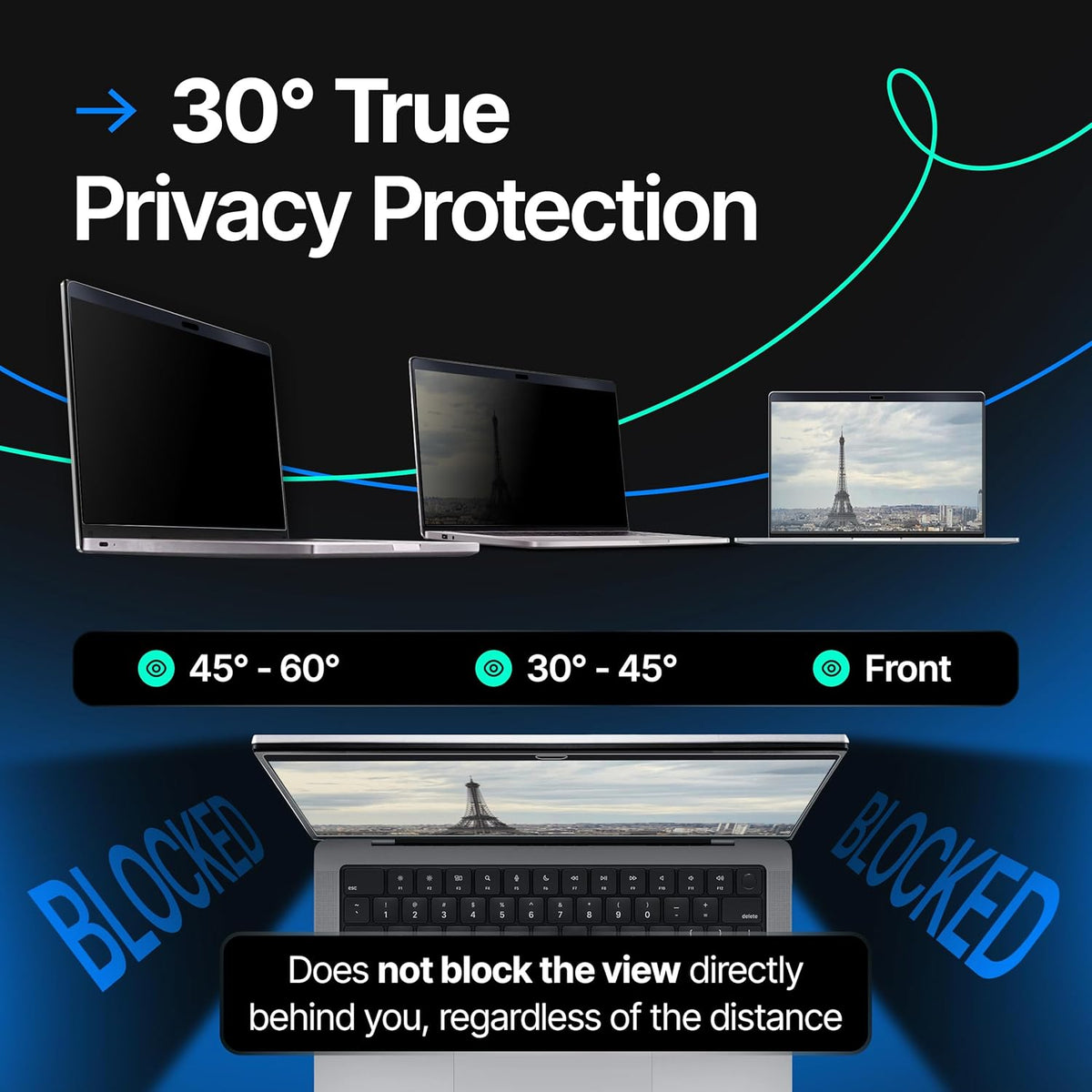 Magnetic Privacy Screen Compatible with MacBook Air 13" 2018, 2019, 2020, 2021, M1 Anti-Blue Light Laptop Screen Protector Filter Blue Light Blocking Filter